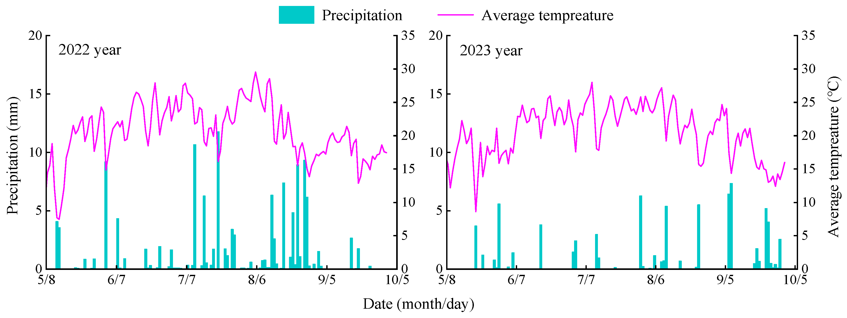 Plants 13 03348 g001