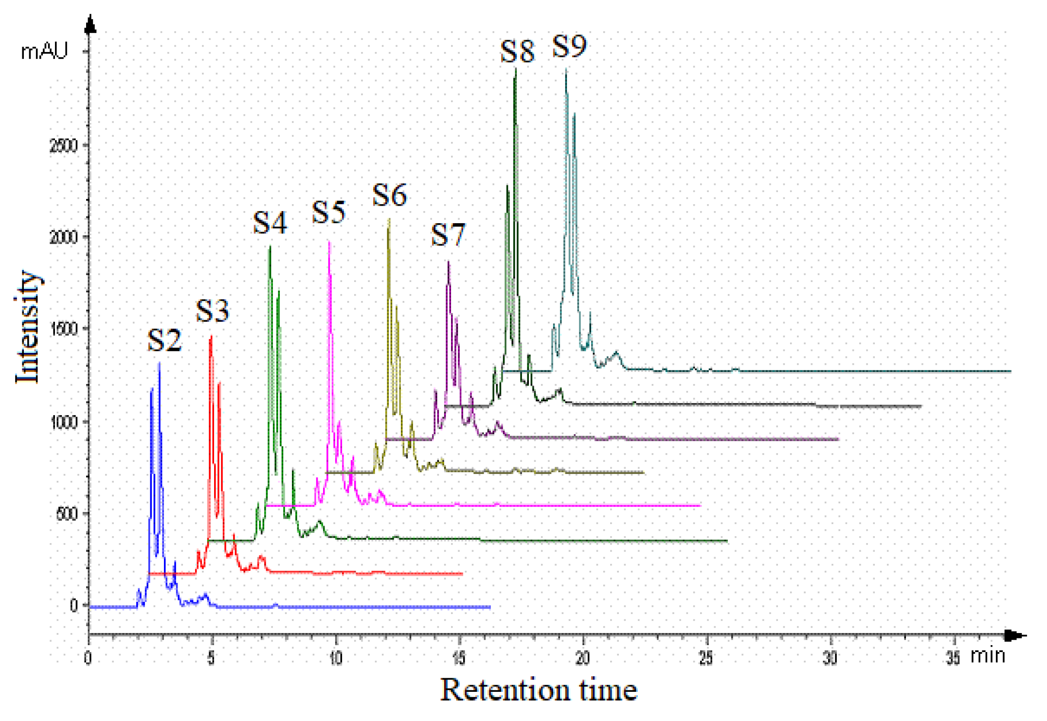 Plants 13 03355 g003