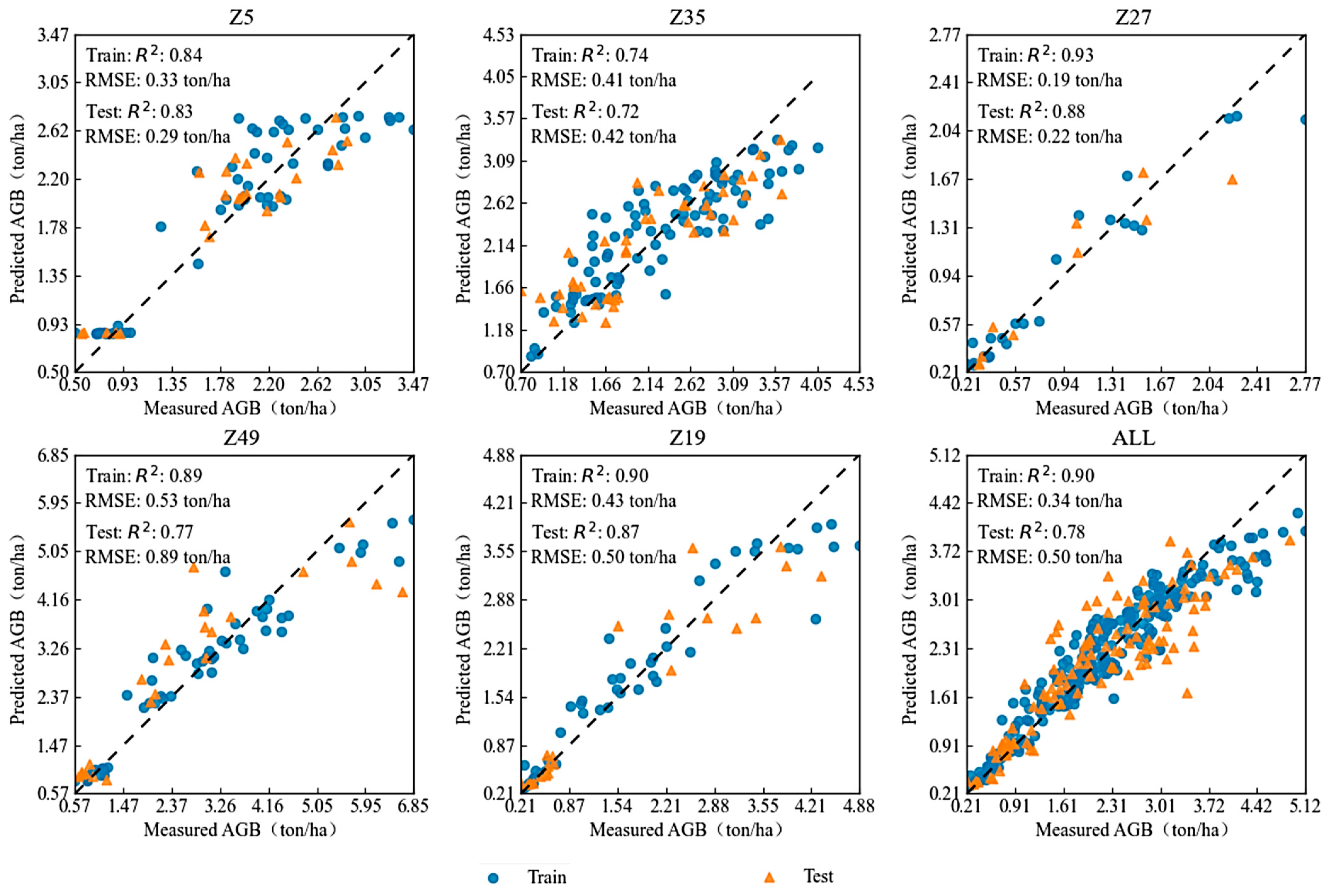 Plants 13 03356 g006