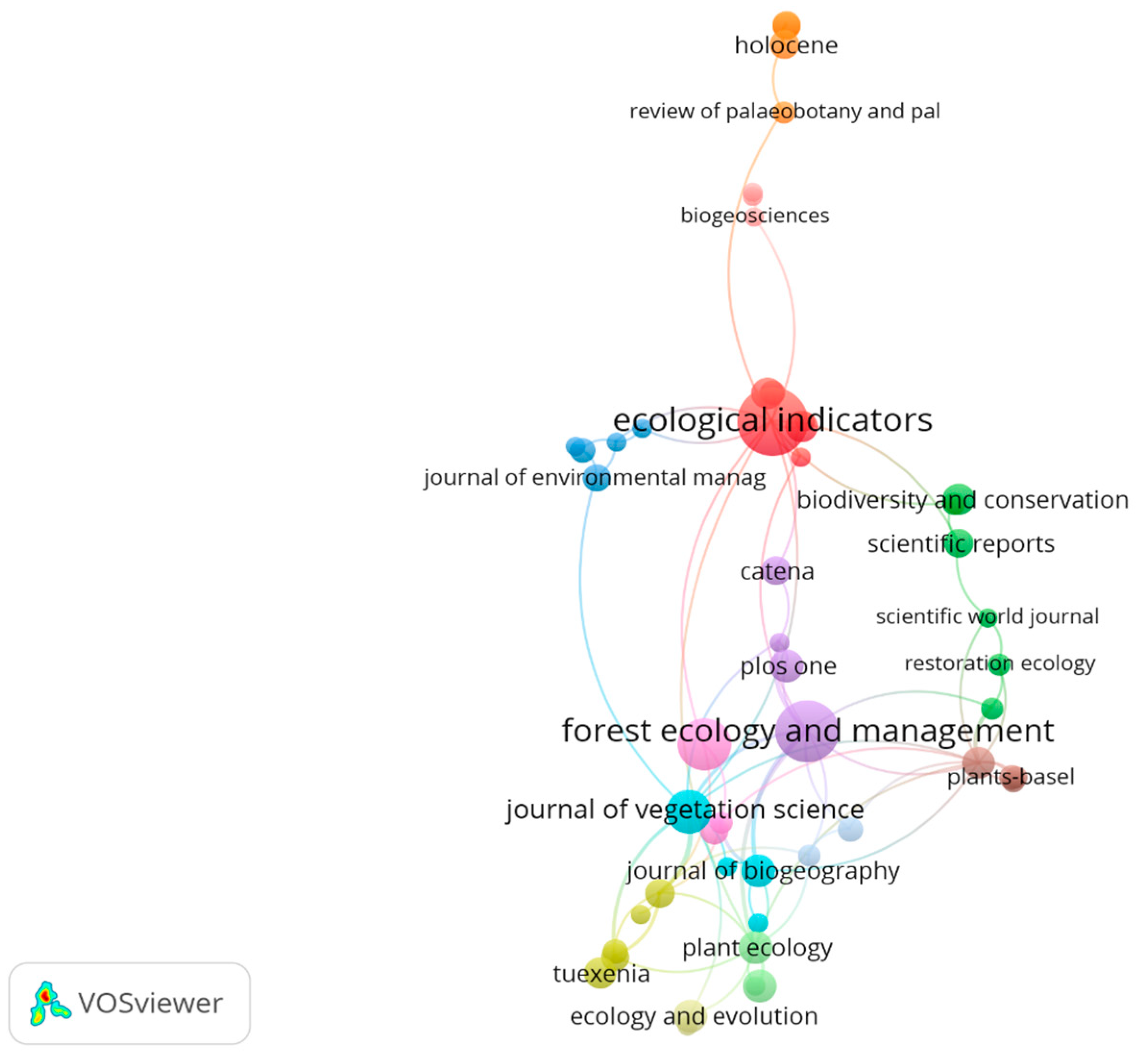 Plants 13 03358 g004