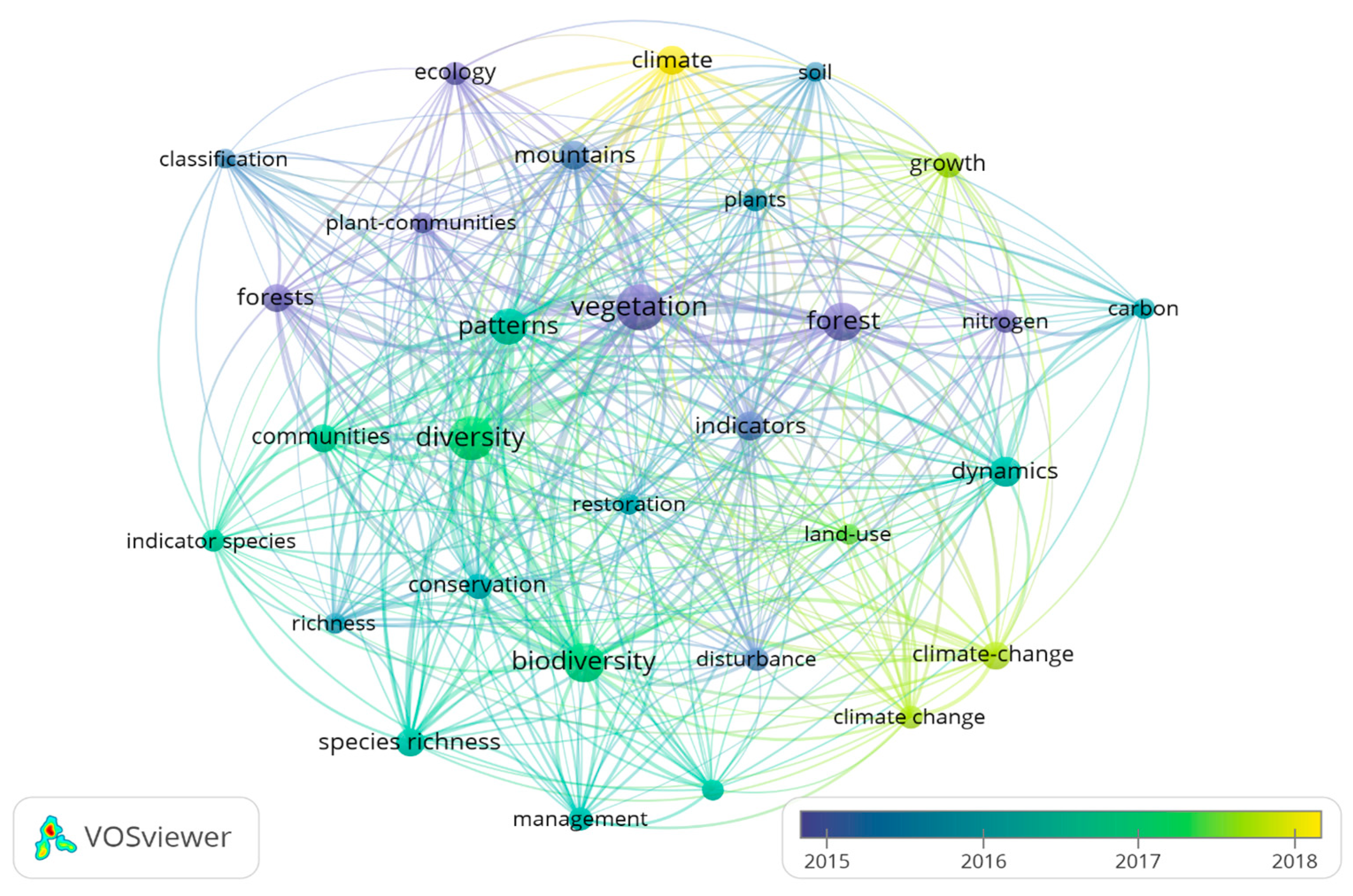 Plants 13 03358 g006