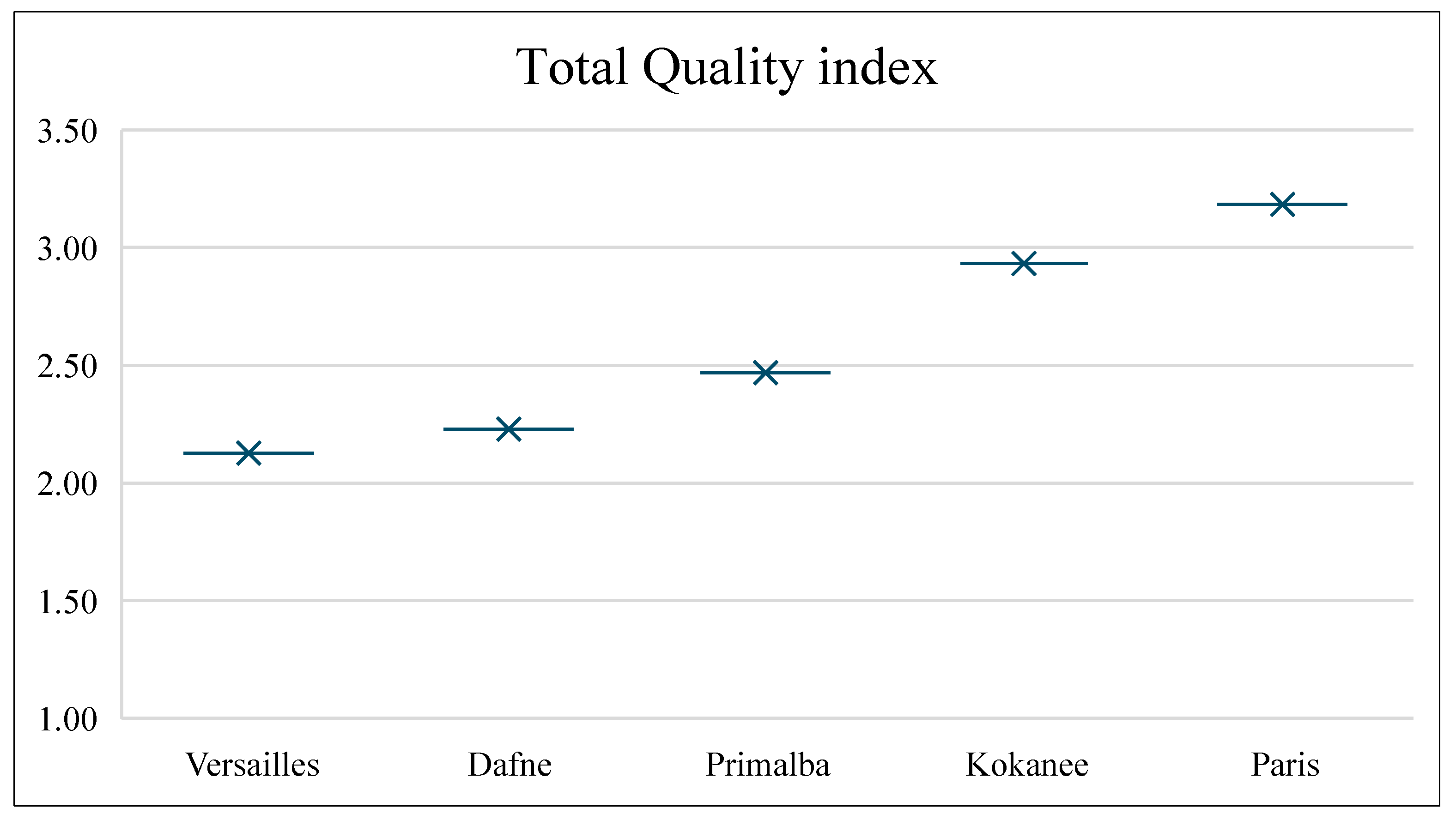 Plants 13 03382 g005