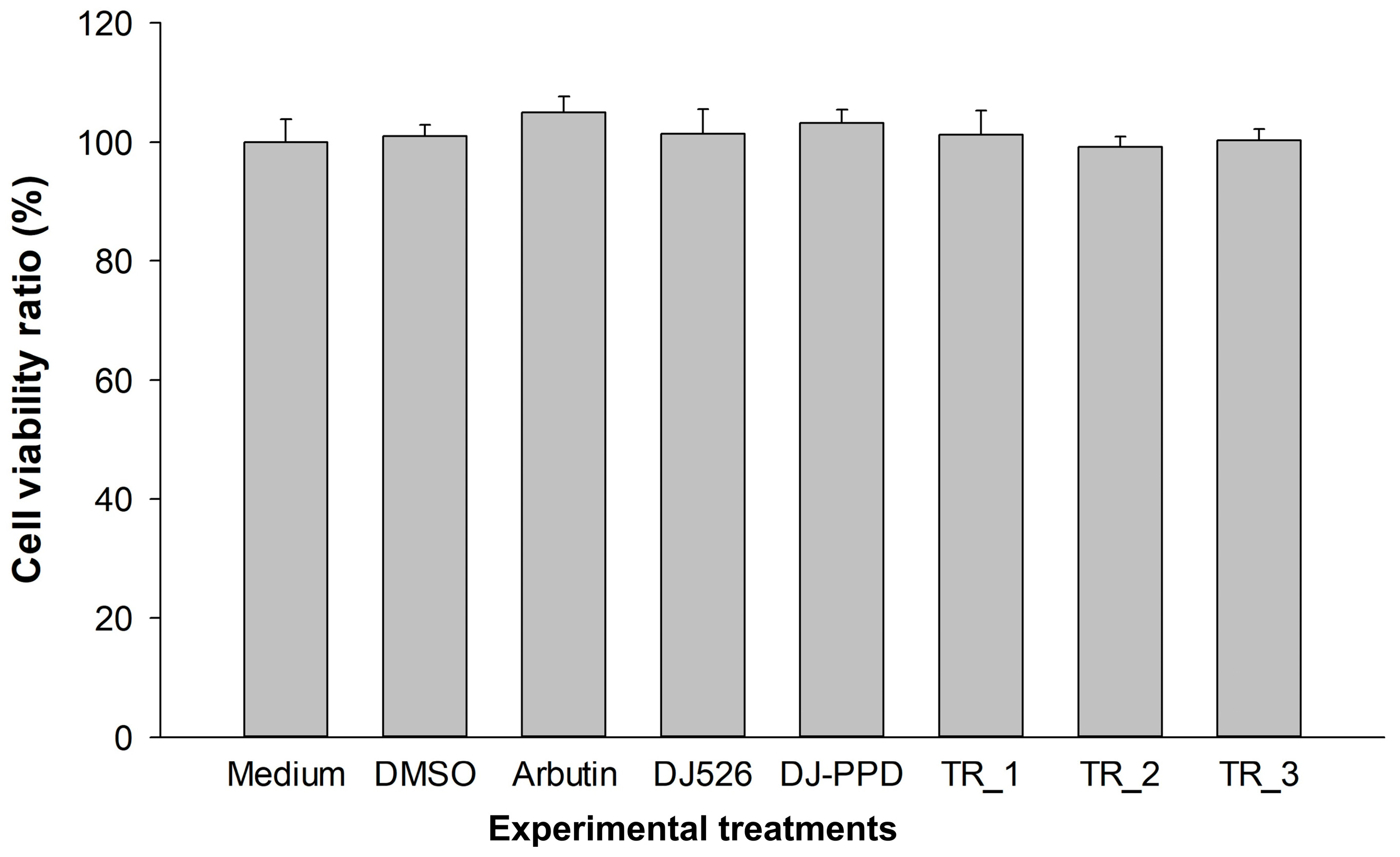 Plants 13 03385 g002