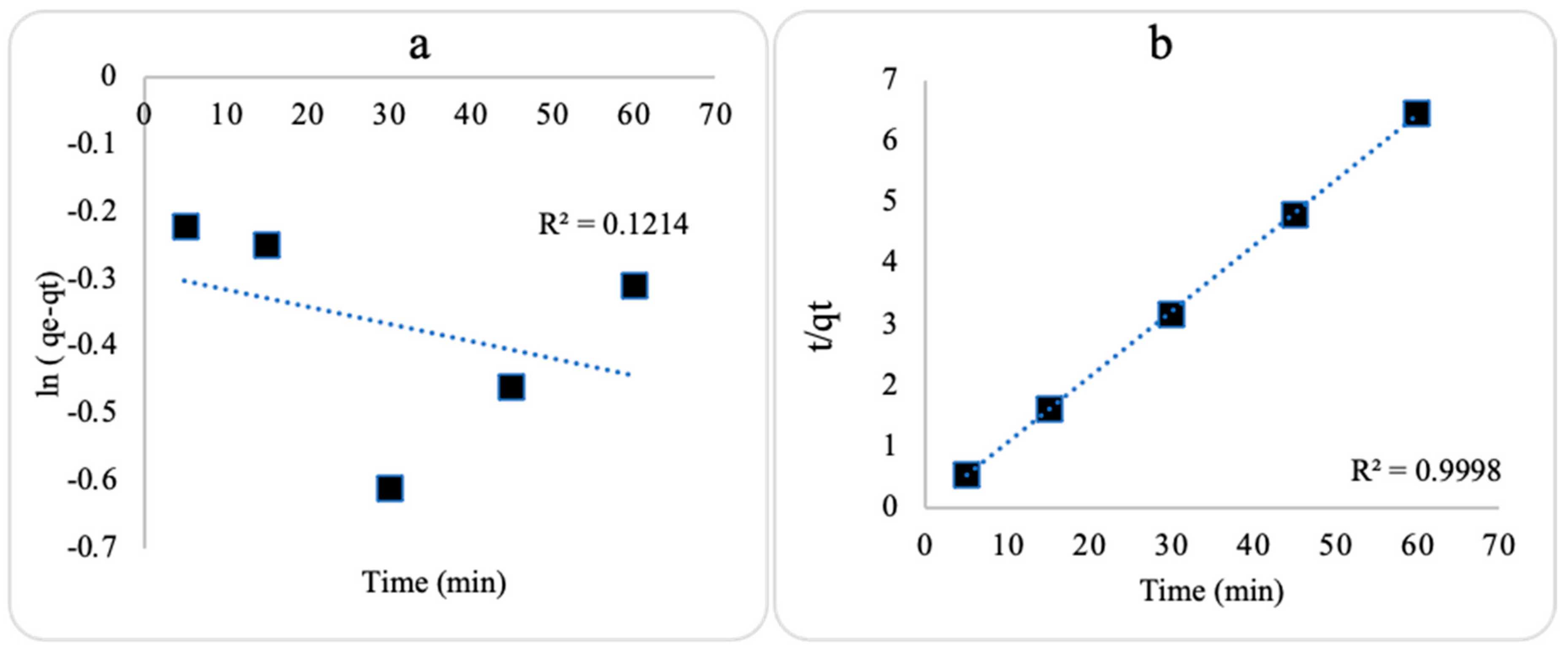 Plants 13 03386 g009