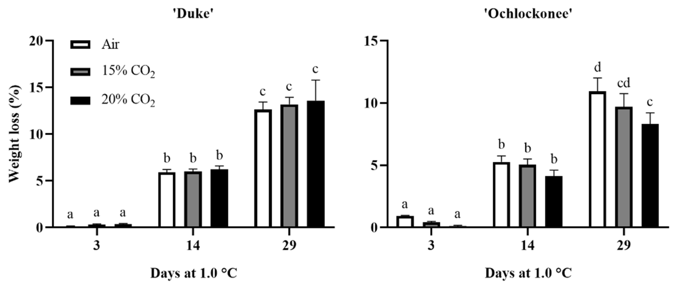 Plants 13 03398 g001