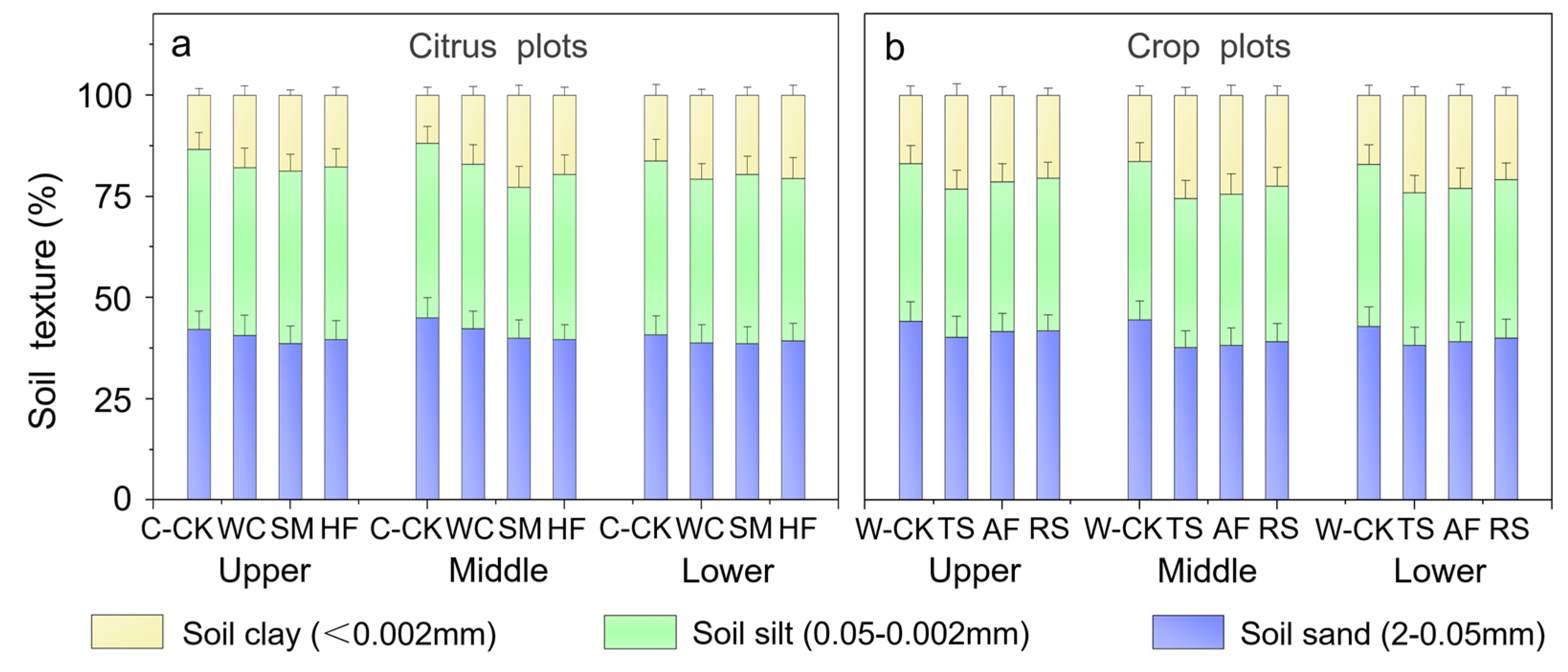 Plants 13 03420 g001