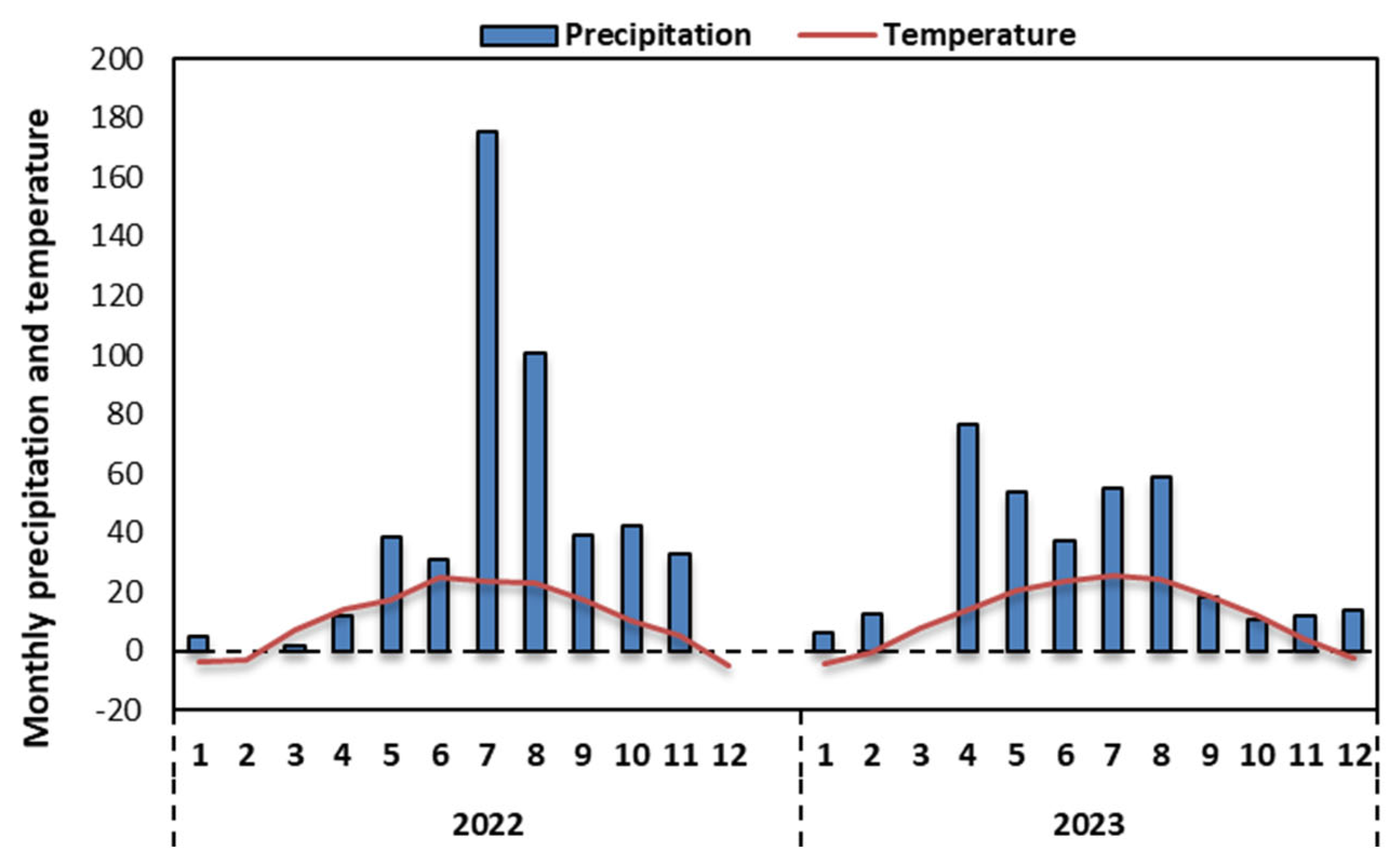 Plants 13 03423 g009