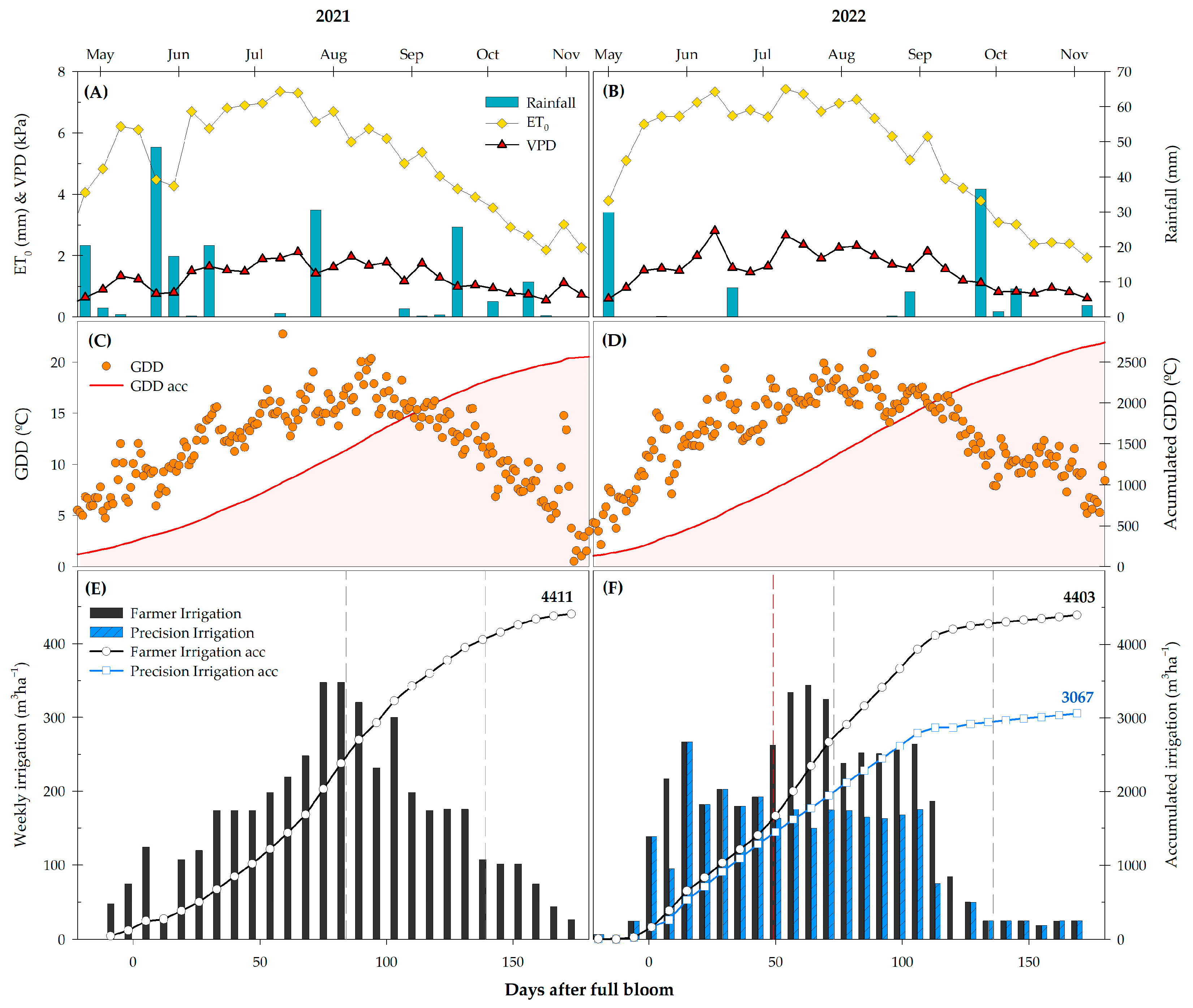 Plants 13 03424 g001