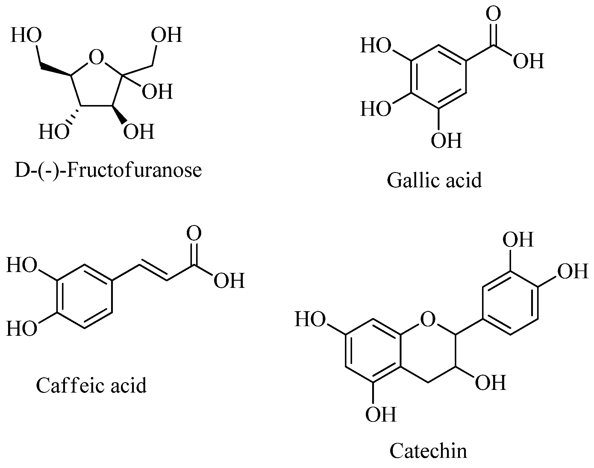 Plants 13 03425 g001 Plants 13 03425 g001