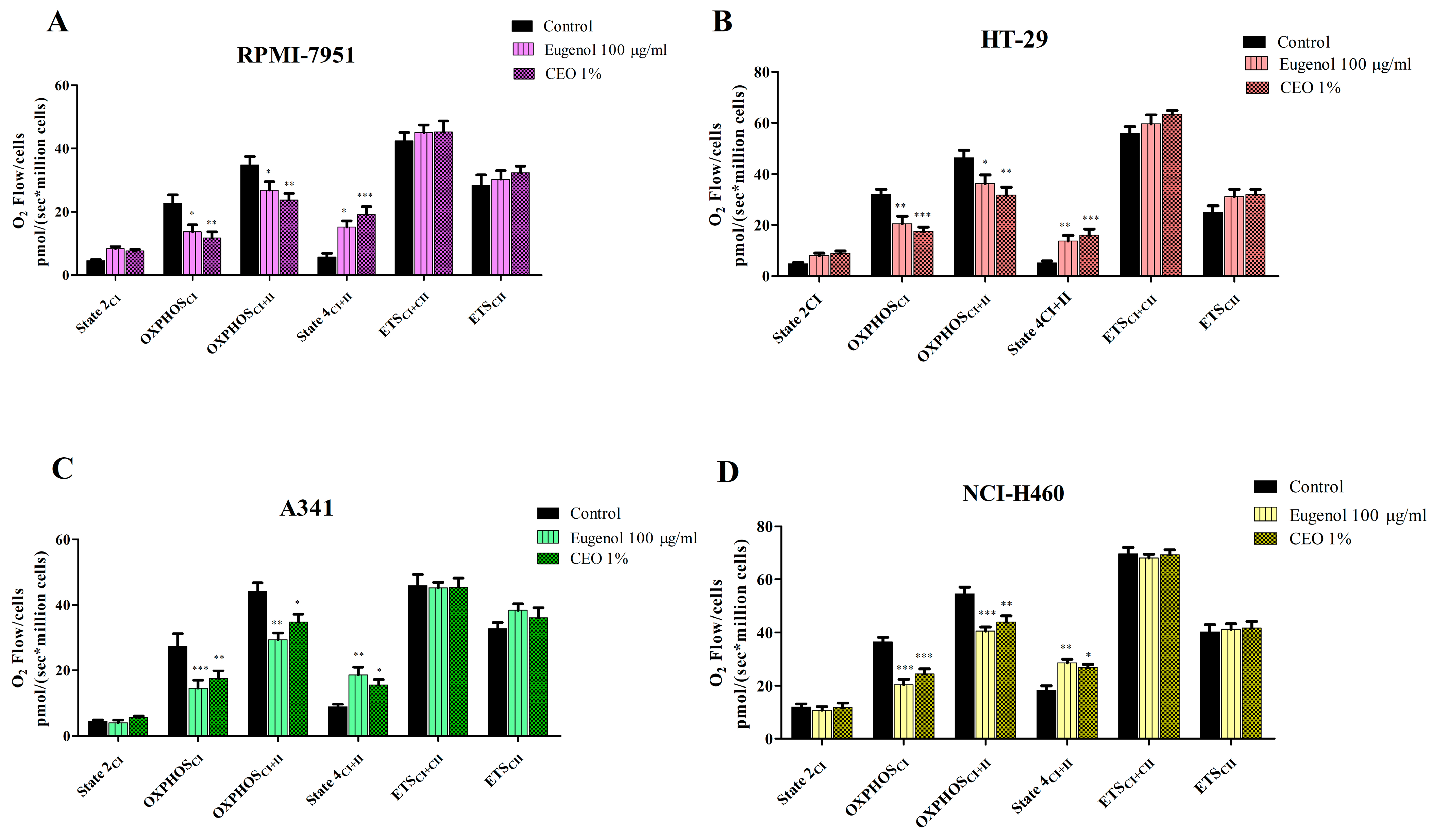 Plants 13 03443 g005