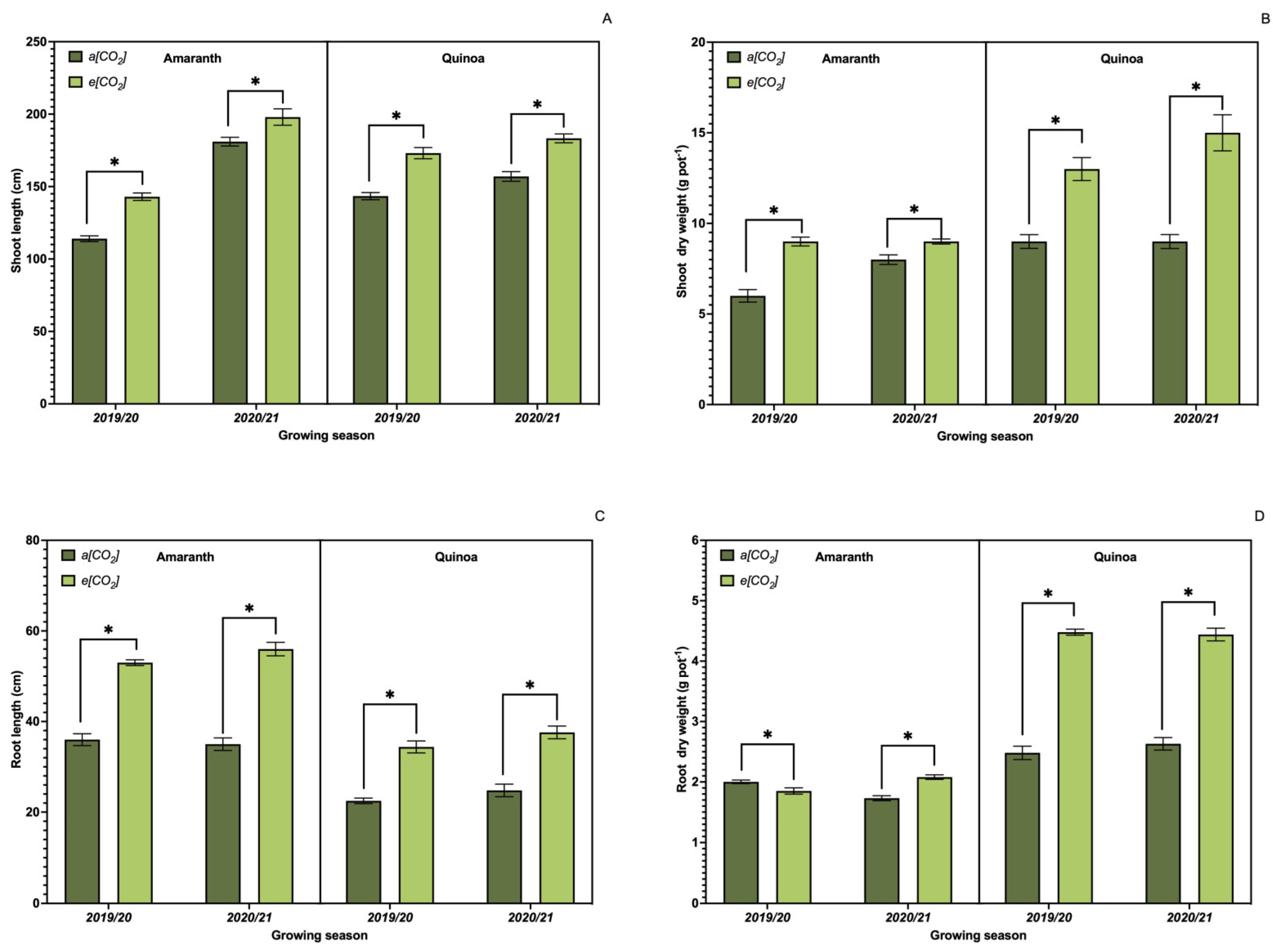 Plants 13 03453 g001