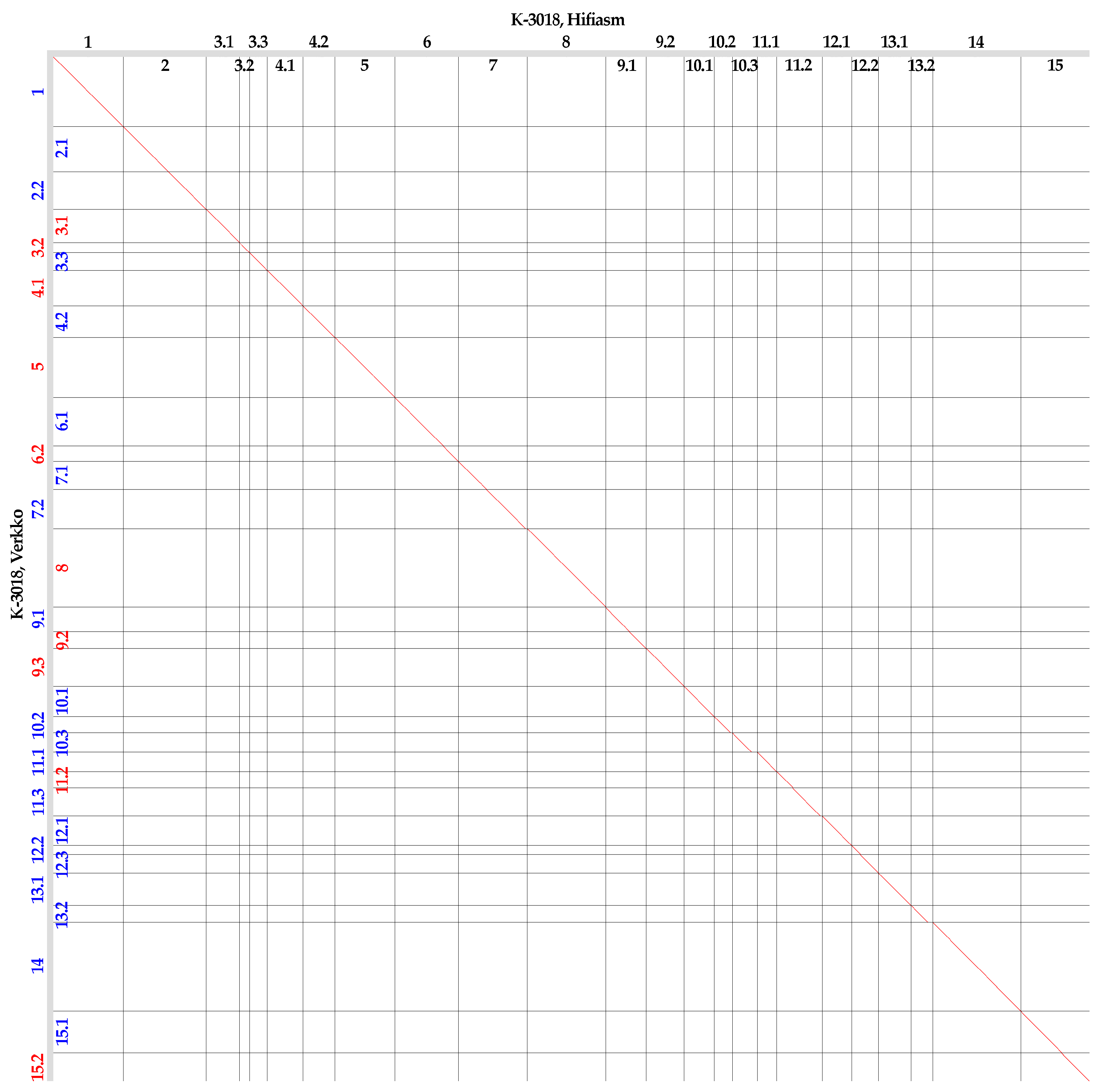 Plants 13 03465 g001