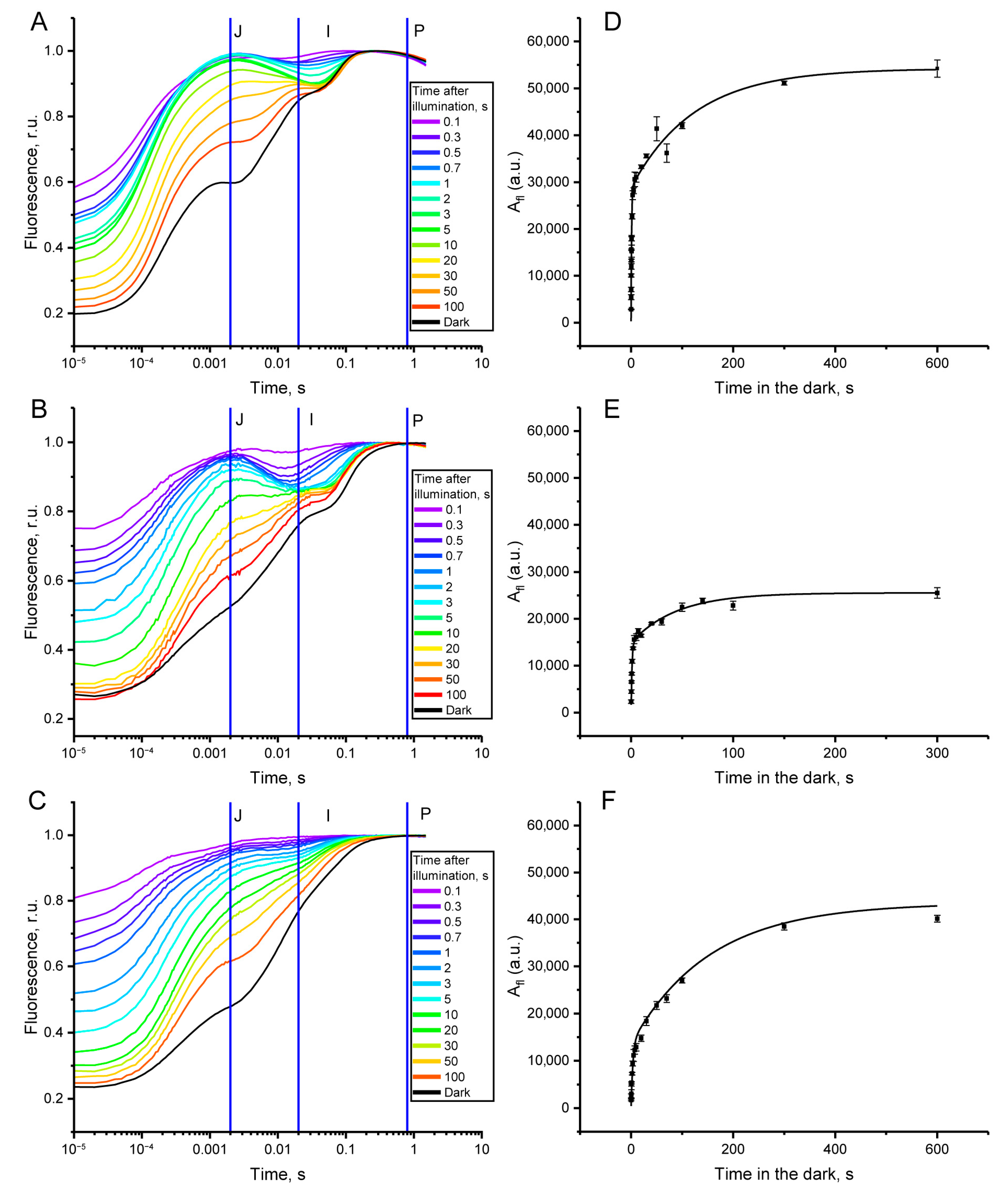 Plants 13 03479 g001