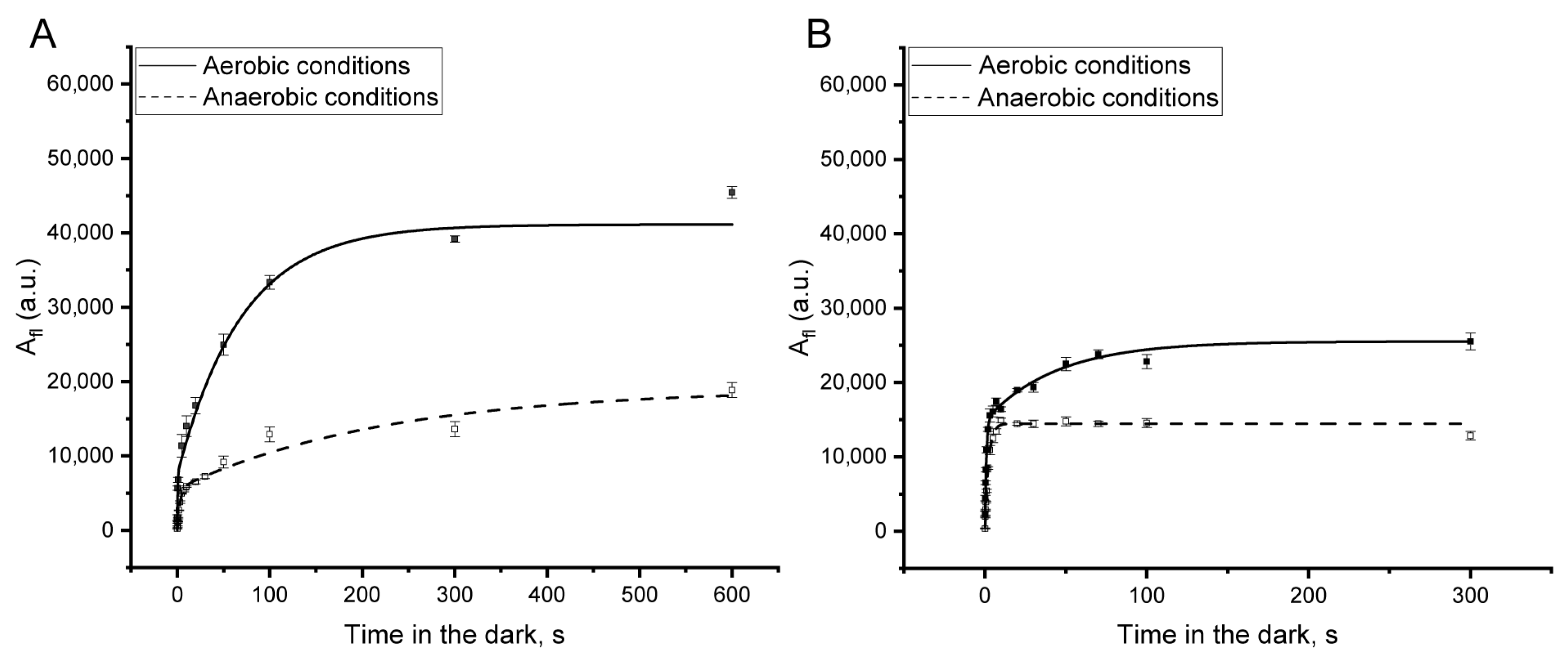 Plants 13 03479 g002