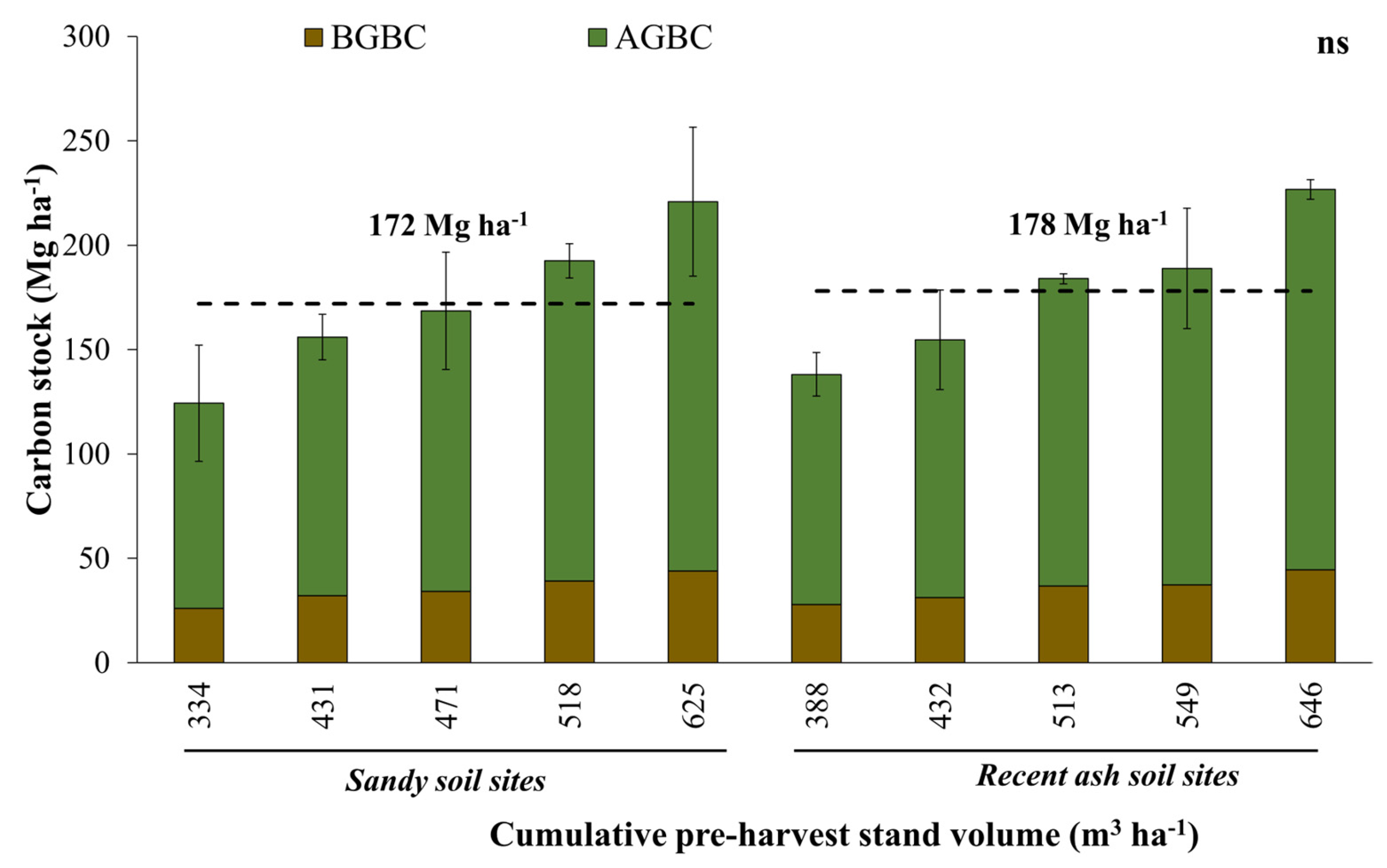 Plants 13 03482 g001
