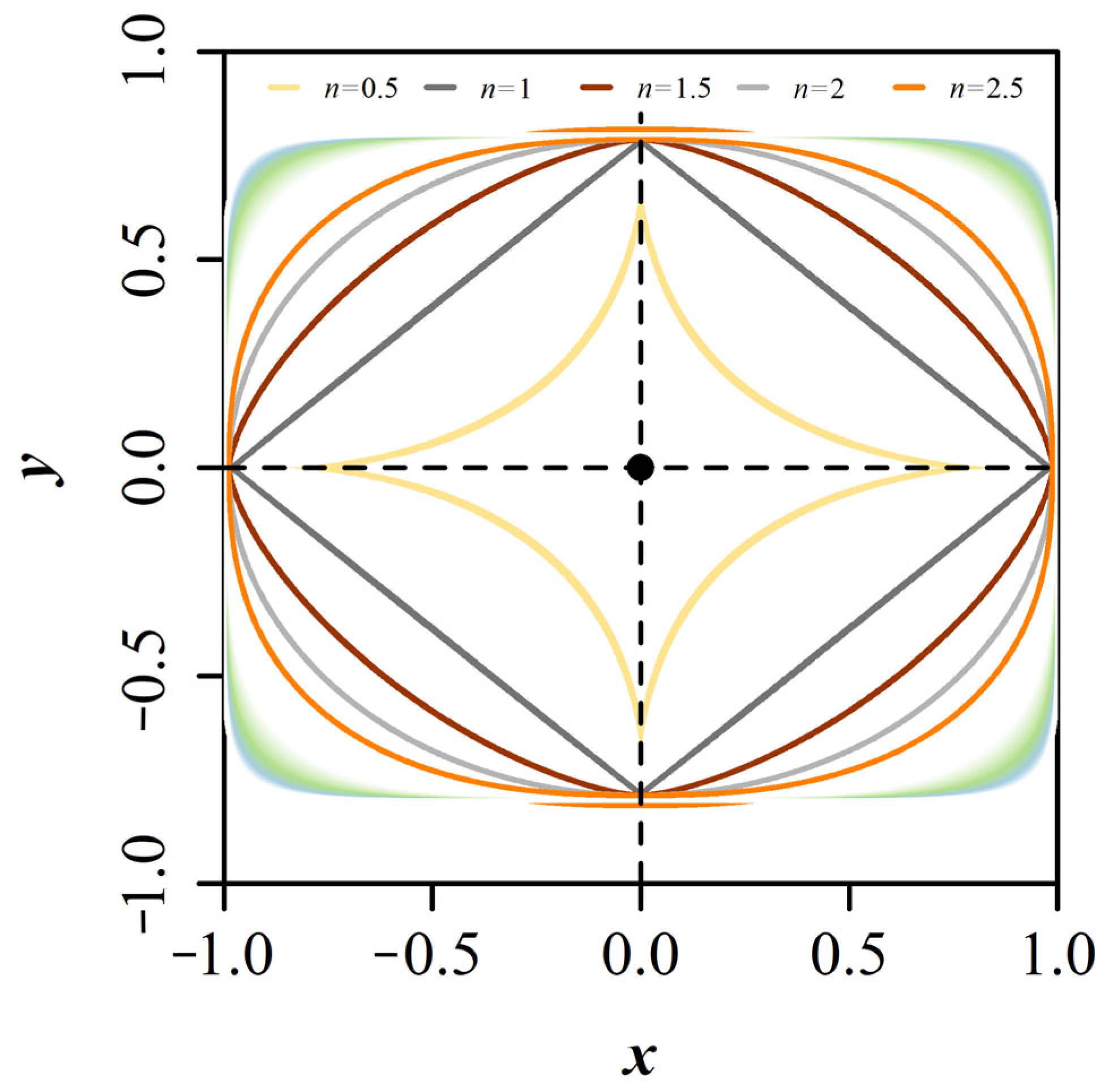Plants 13 03487 g001