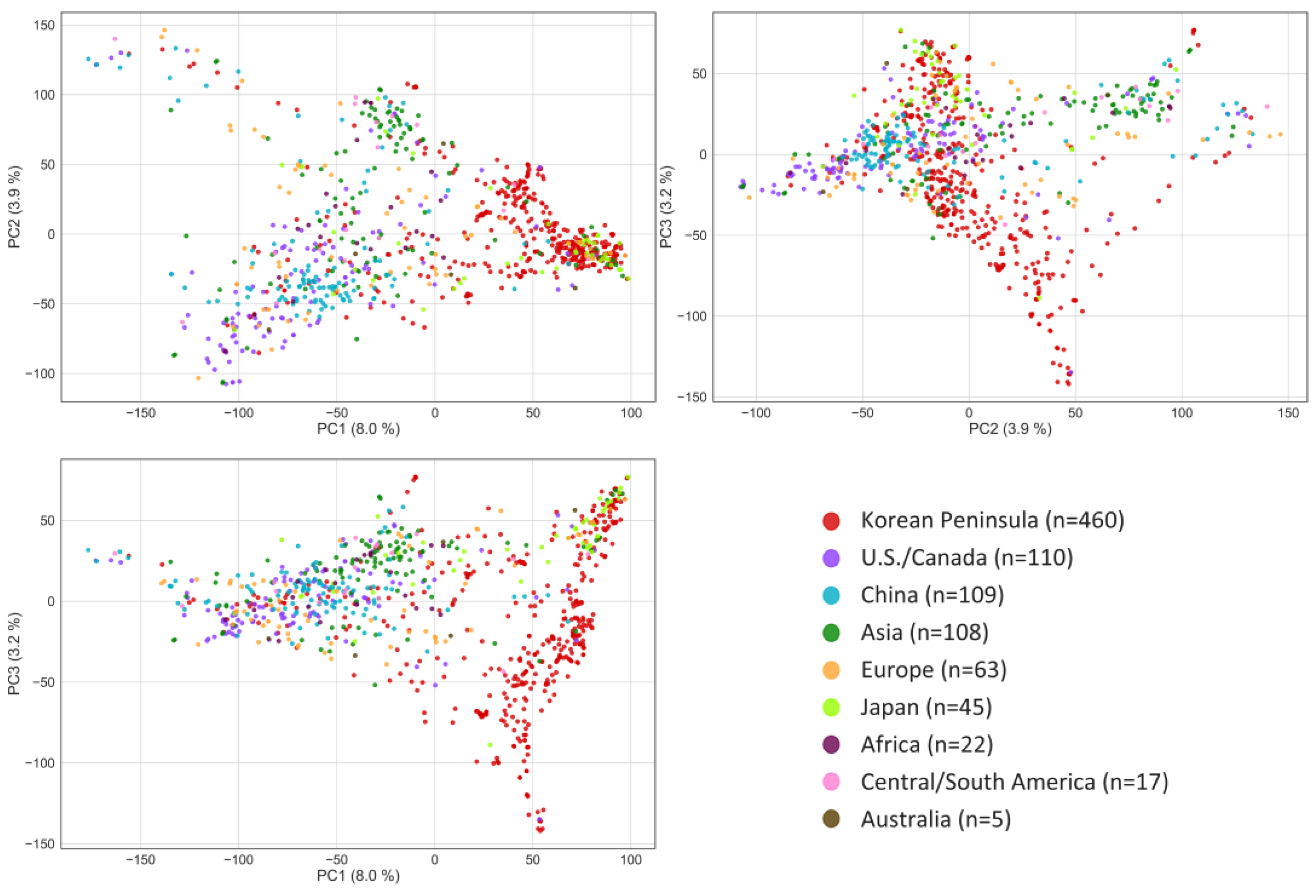 Plants 13 03501 g001