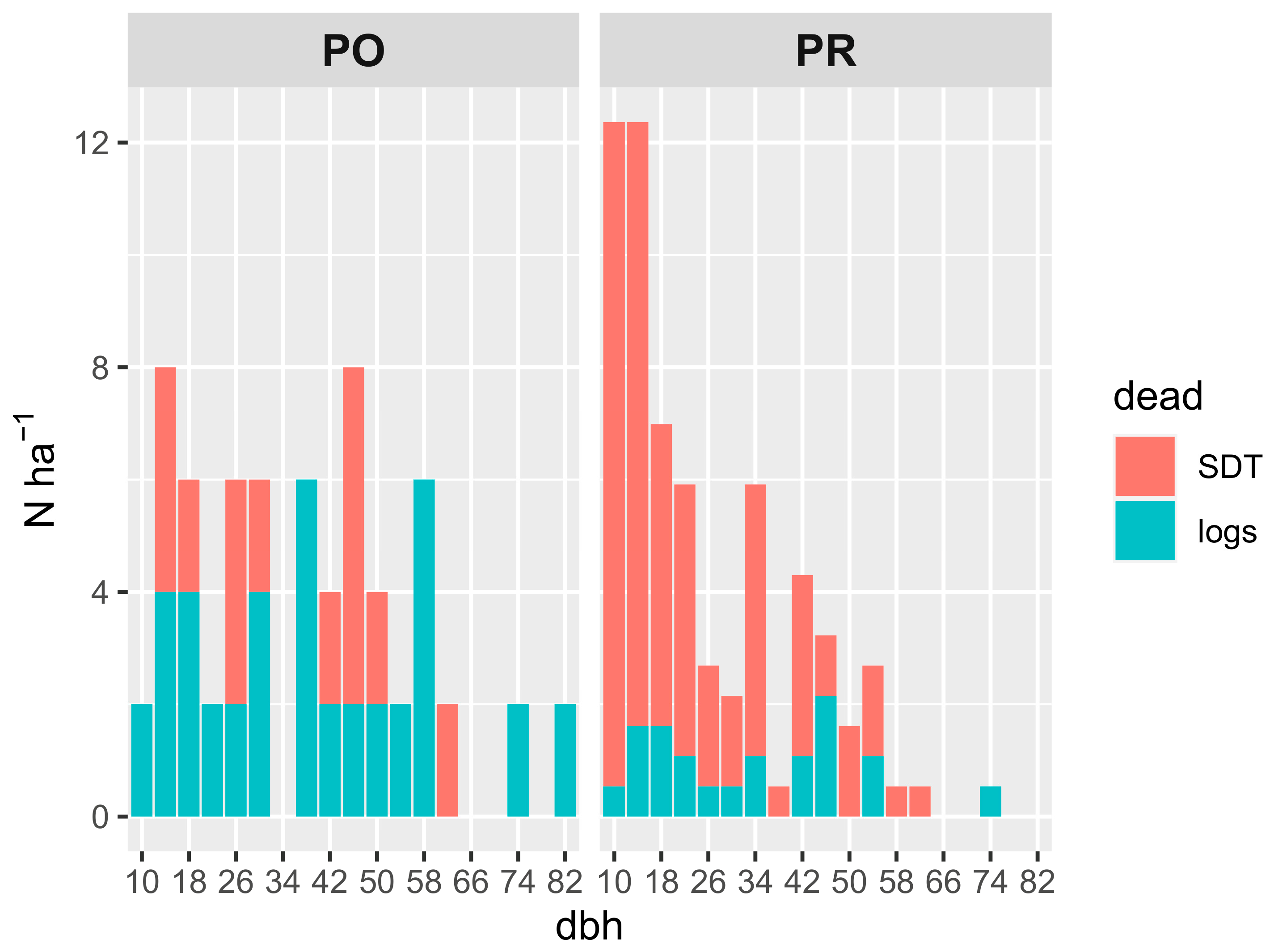 Plants 13 03502 g001 Plants 13 03502 g001