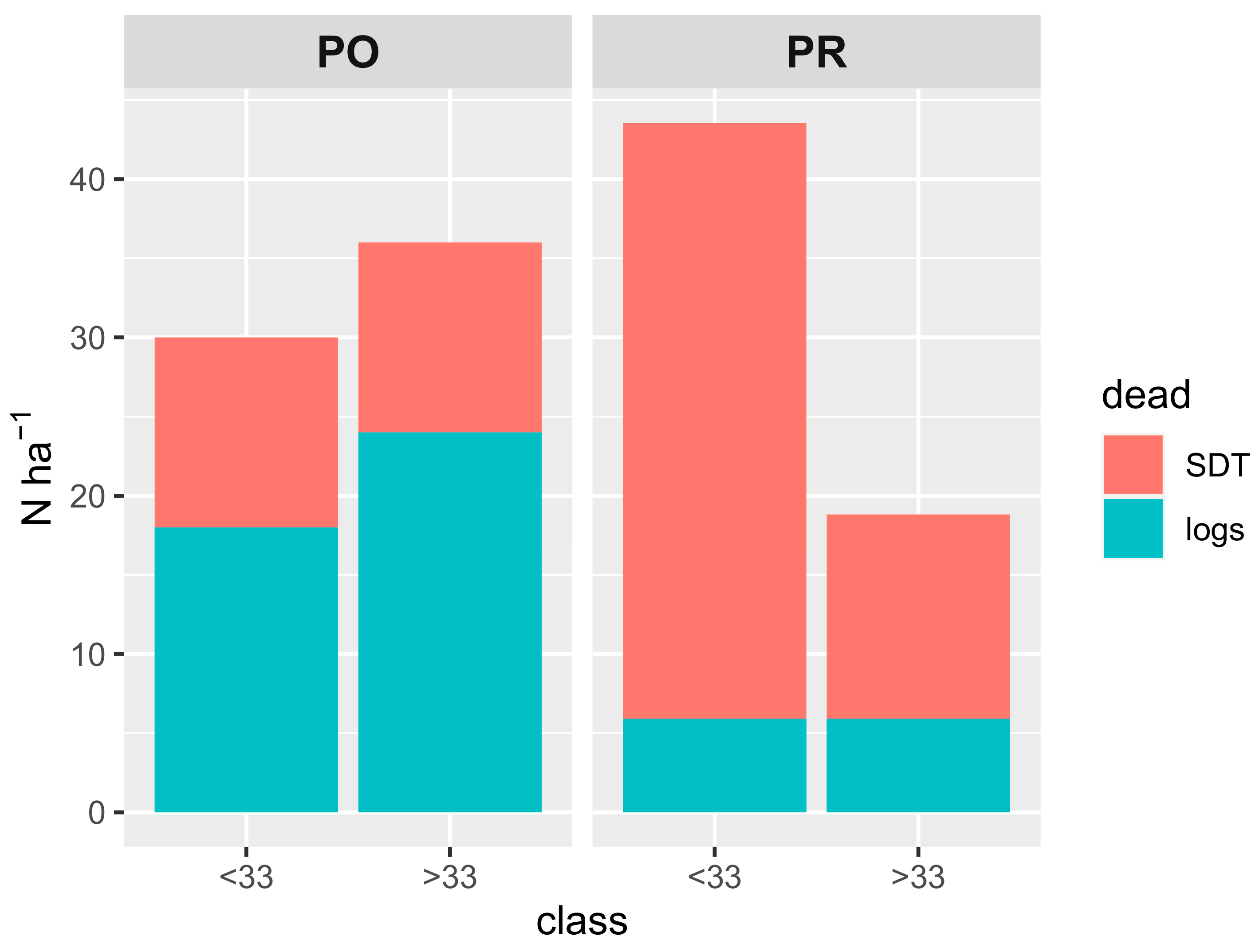 Plants 13 03502 g002 Plants 13 03502 g002