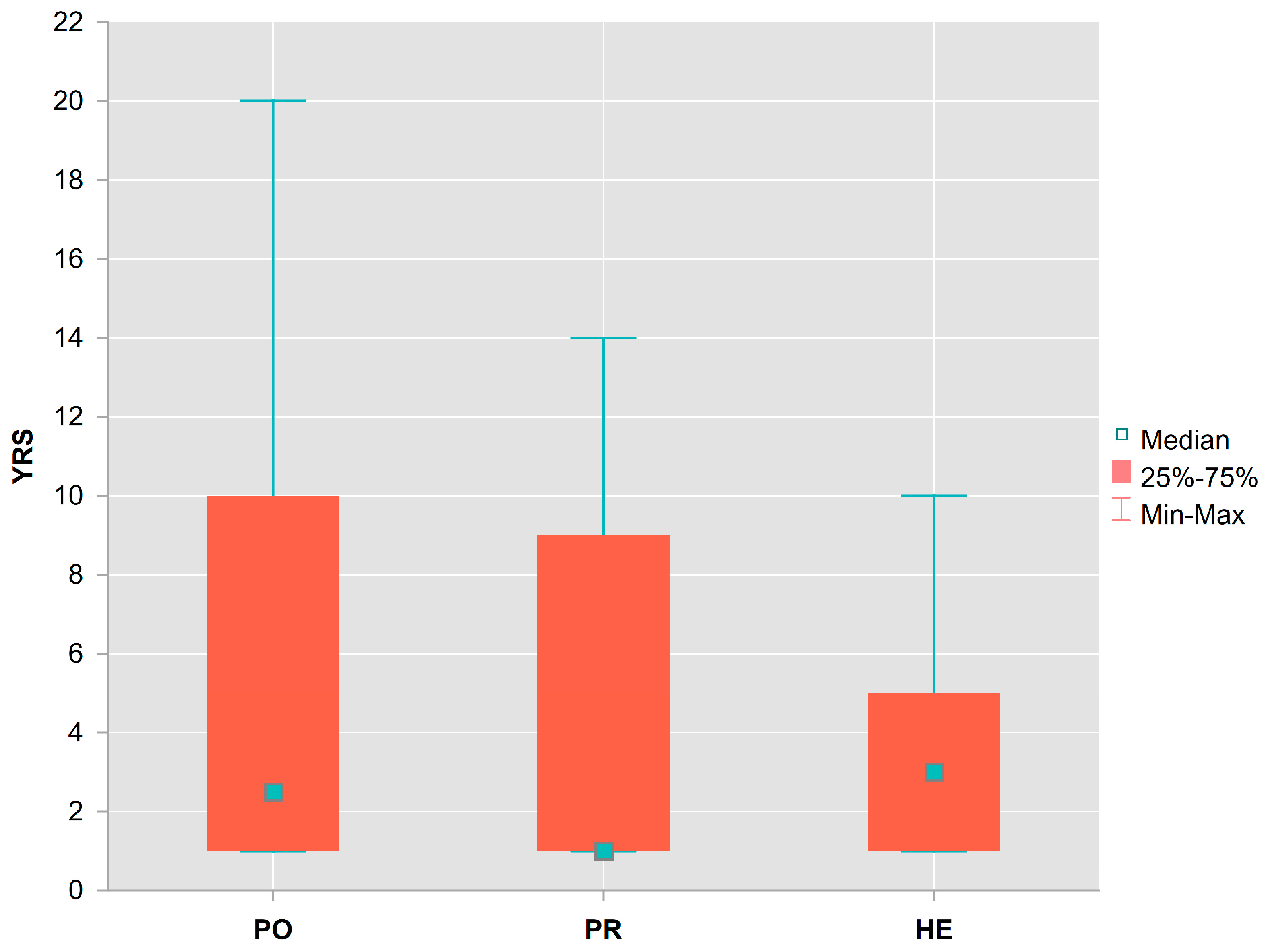 Plants 13 03502 g004 Plants 13 03502 g004