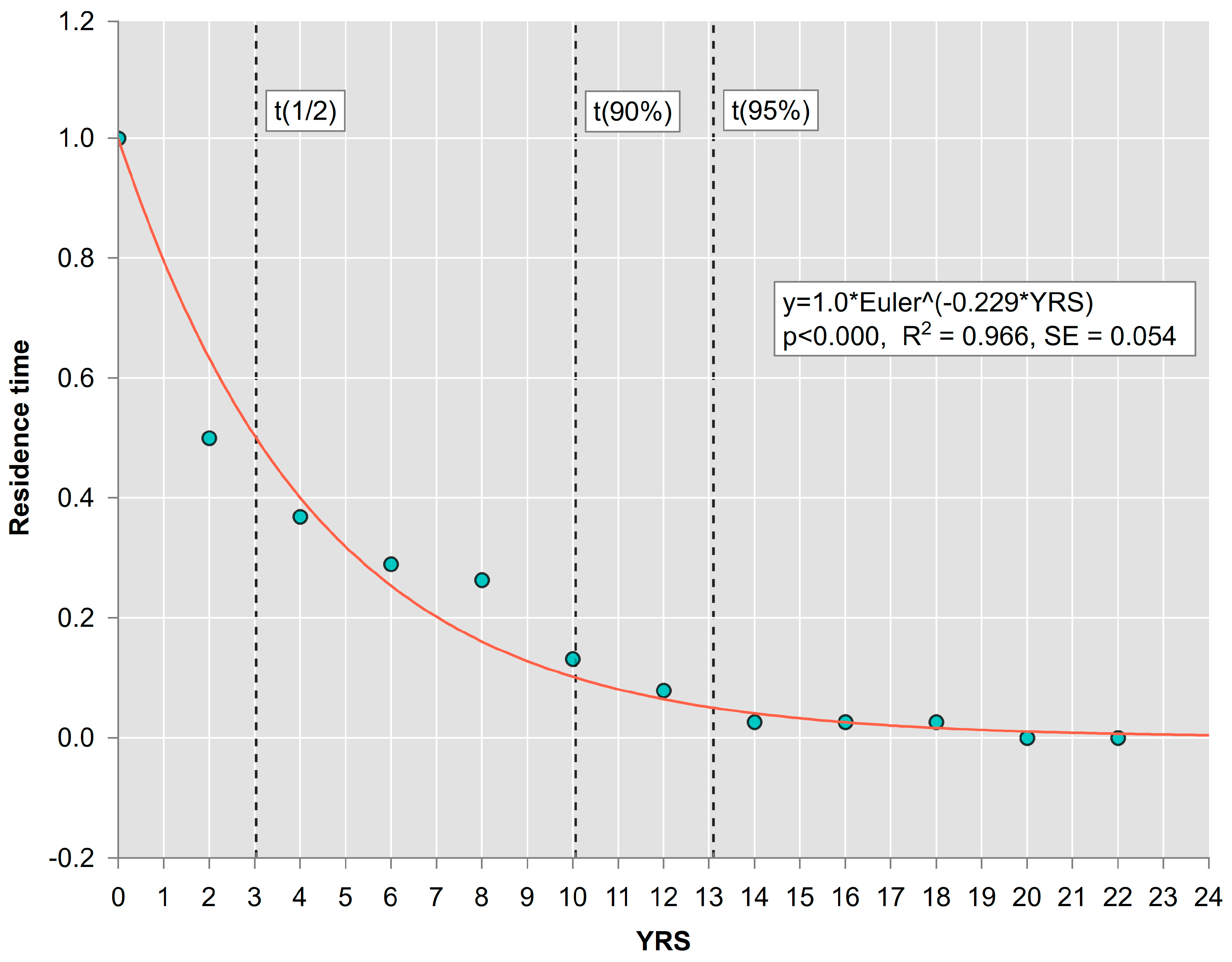 Plants 13 03502 g005 Plants 13 03502 g005
