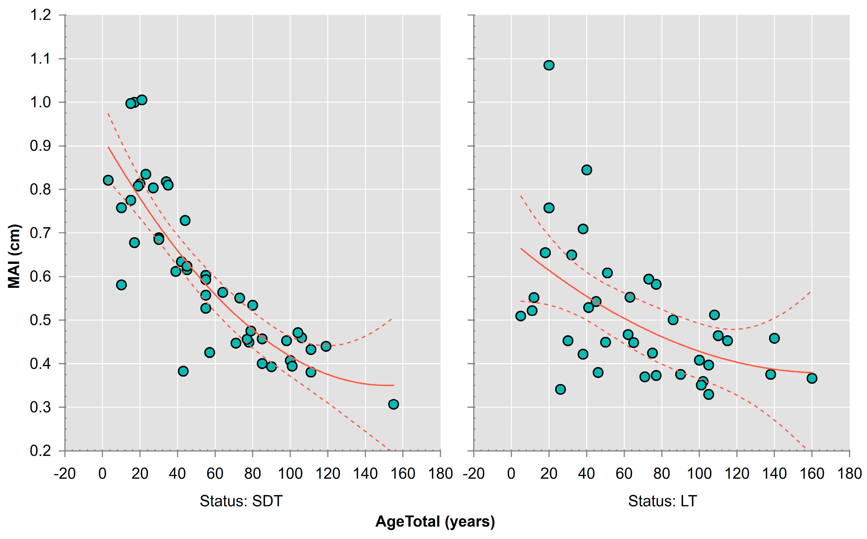Plants 13 03502 g0a1 Plants 13 03502 g0a1