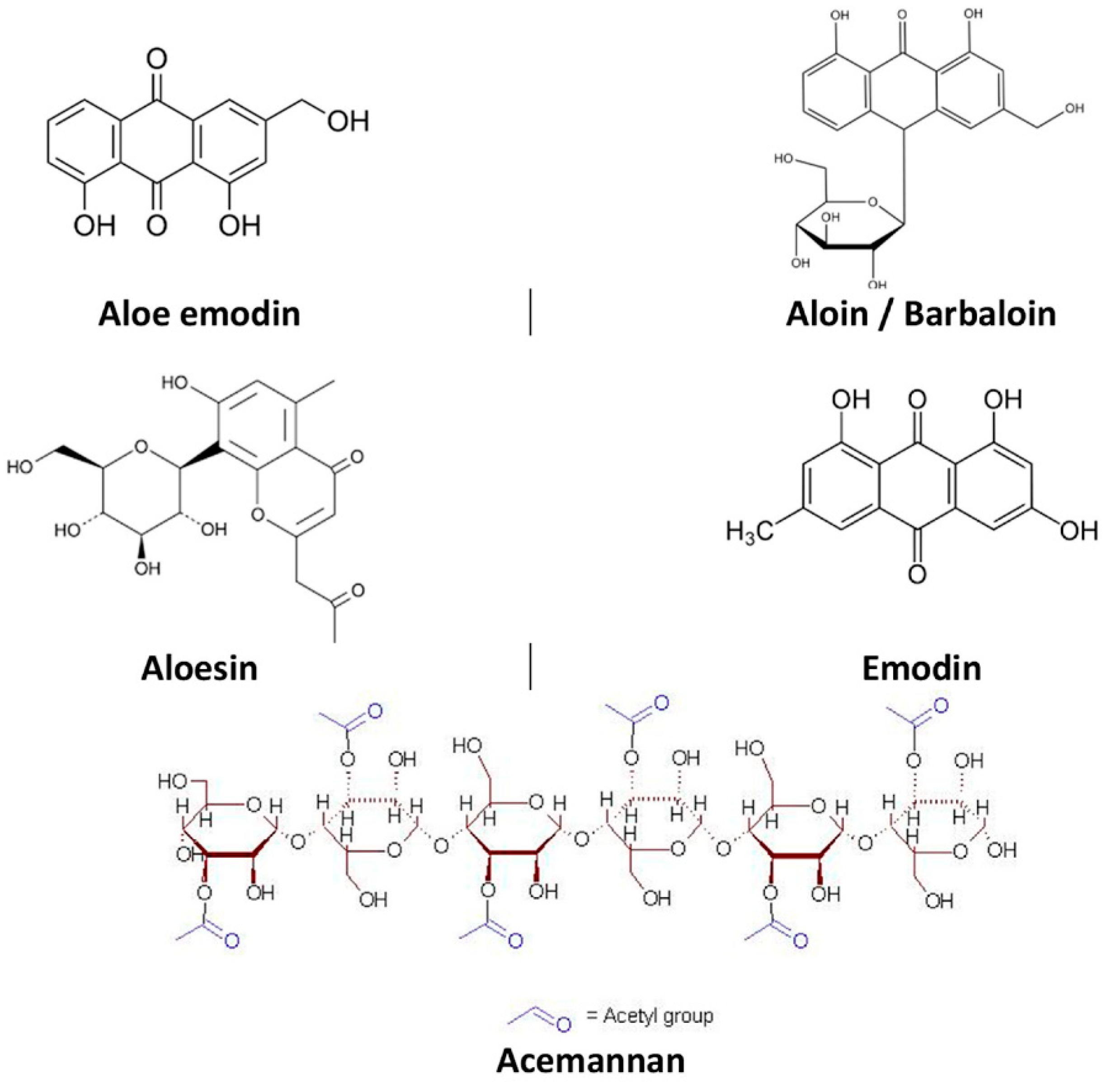 Plants 13 03515 g003
