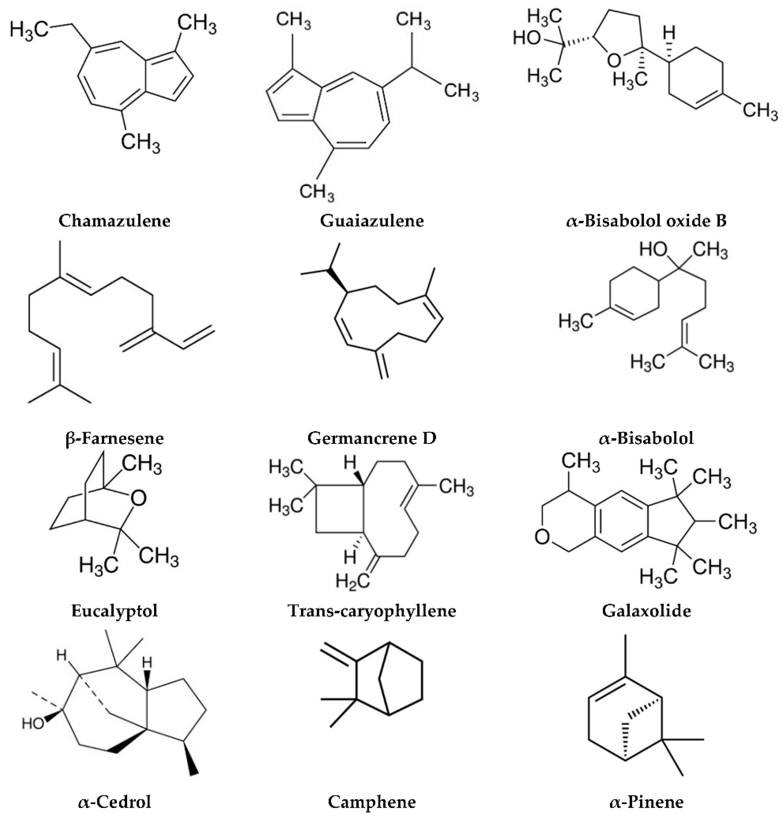 Plants 13 03515 g011