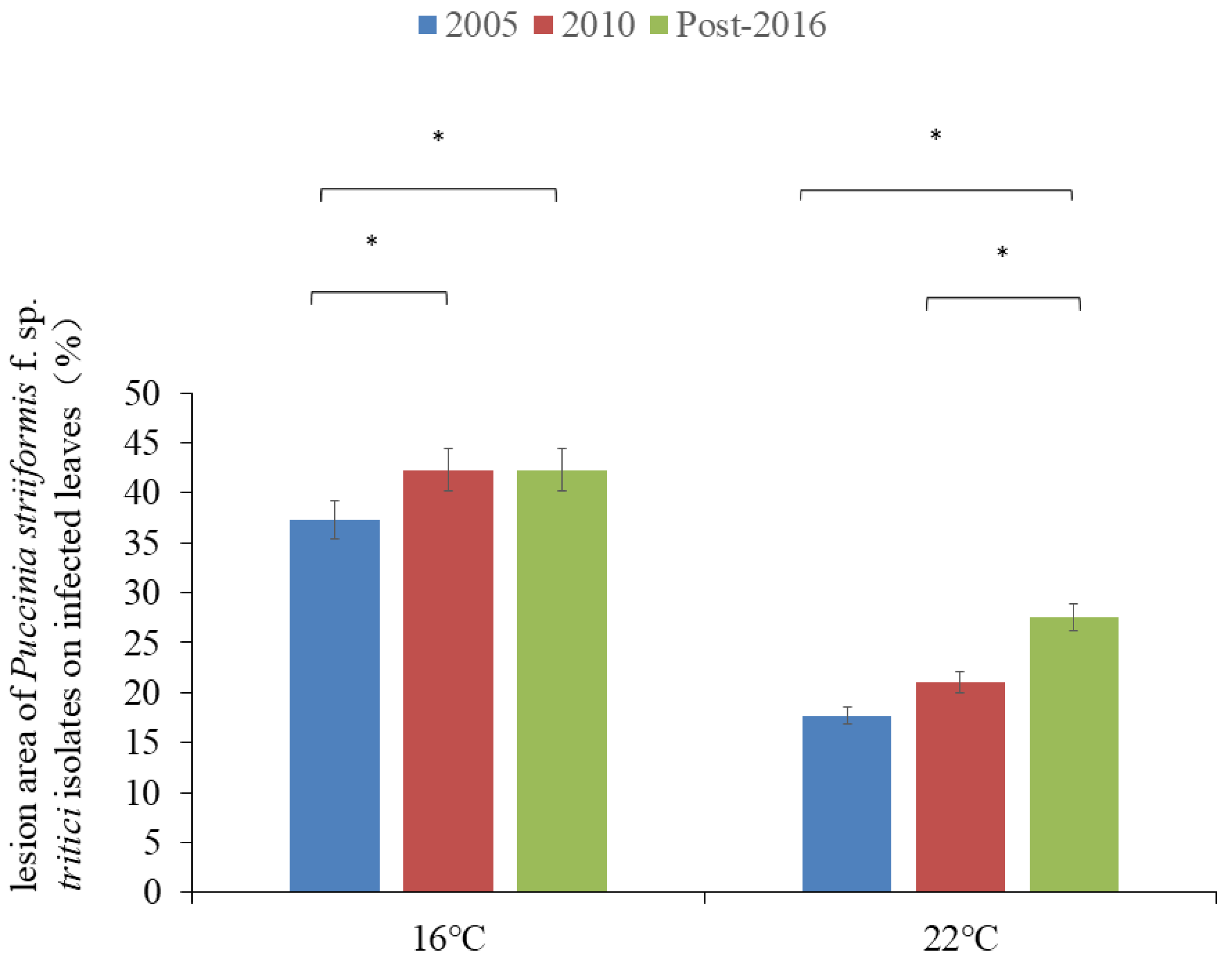 Plants 13 03518 g001