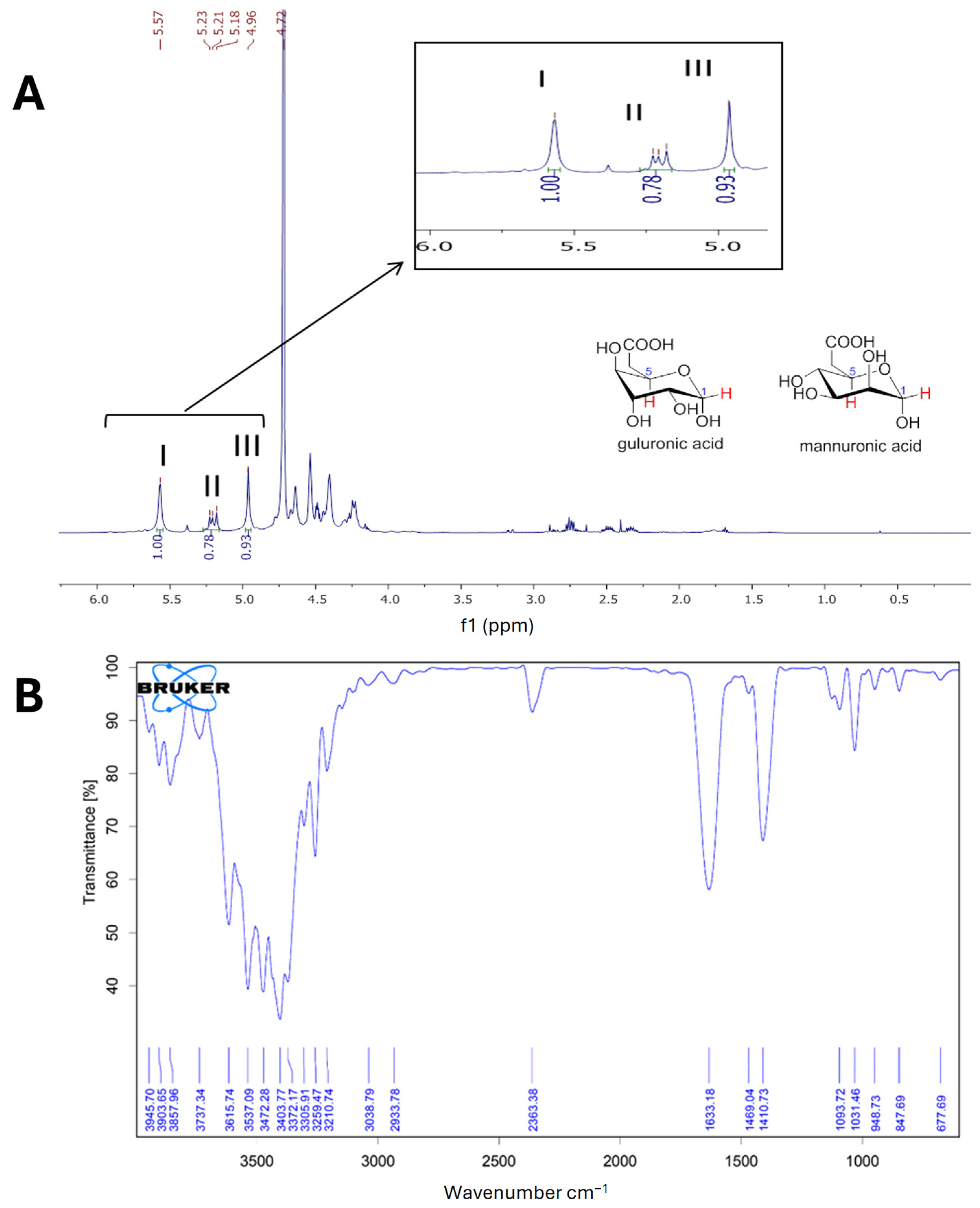 Plants 13 03539 g003