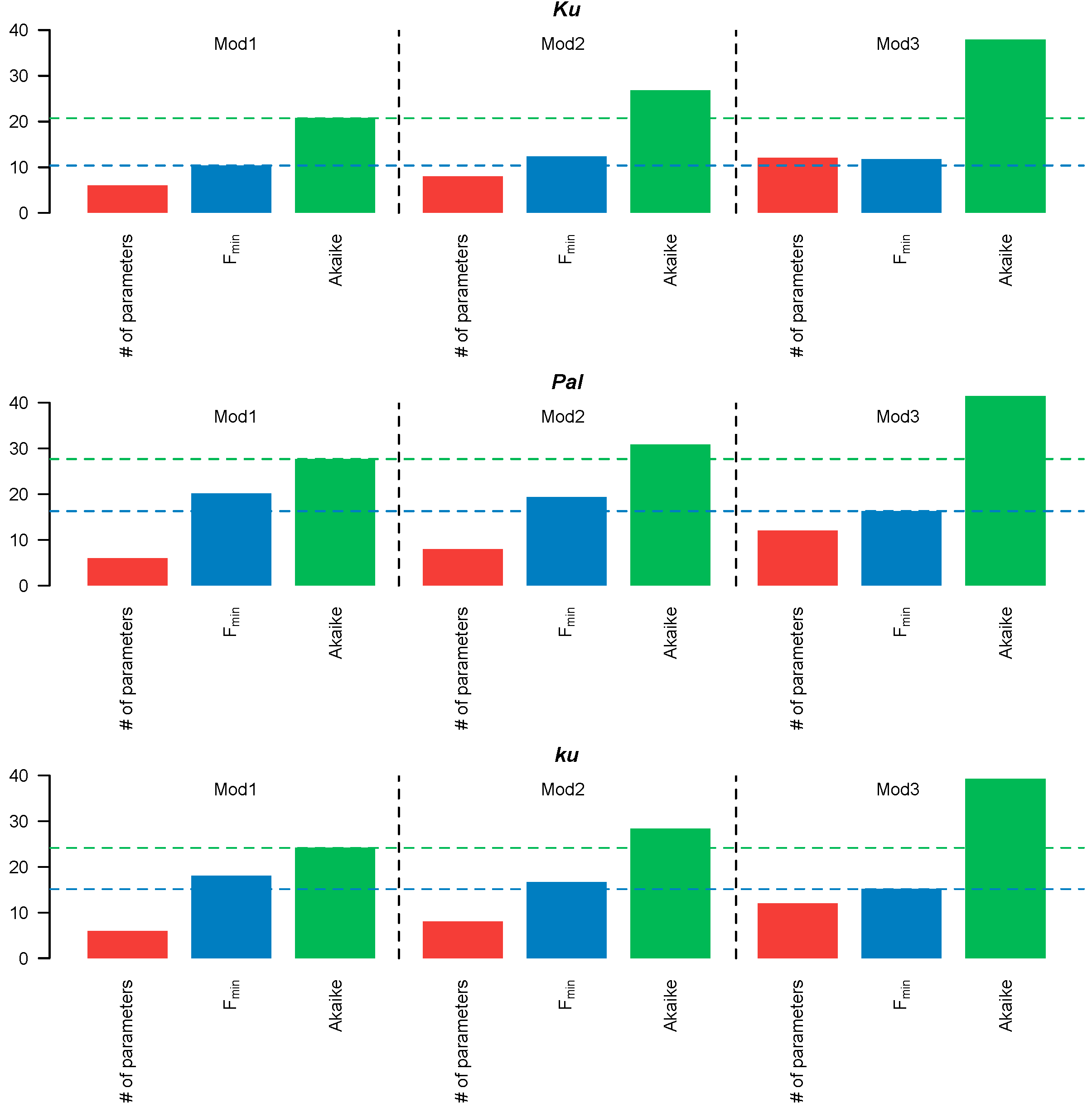 Plants 13 03548 g003