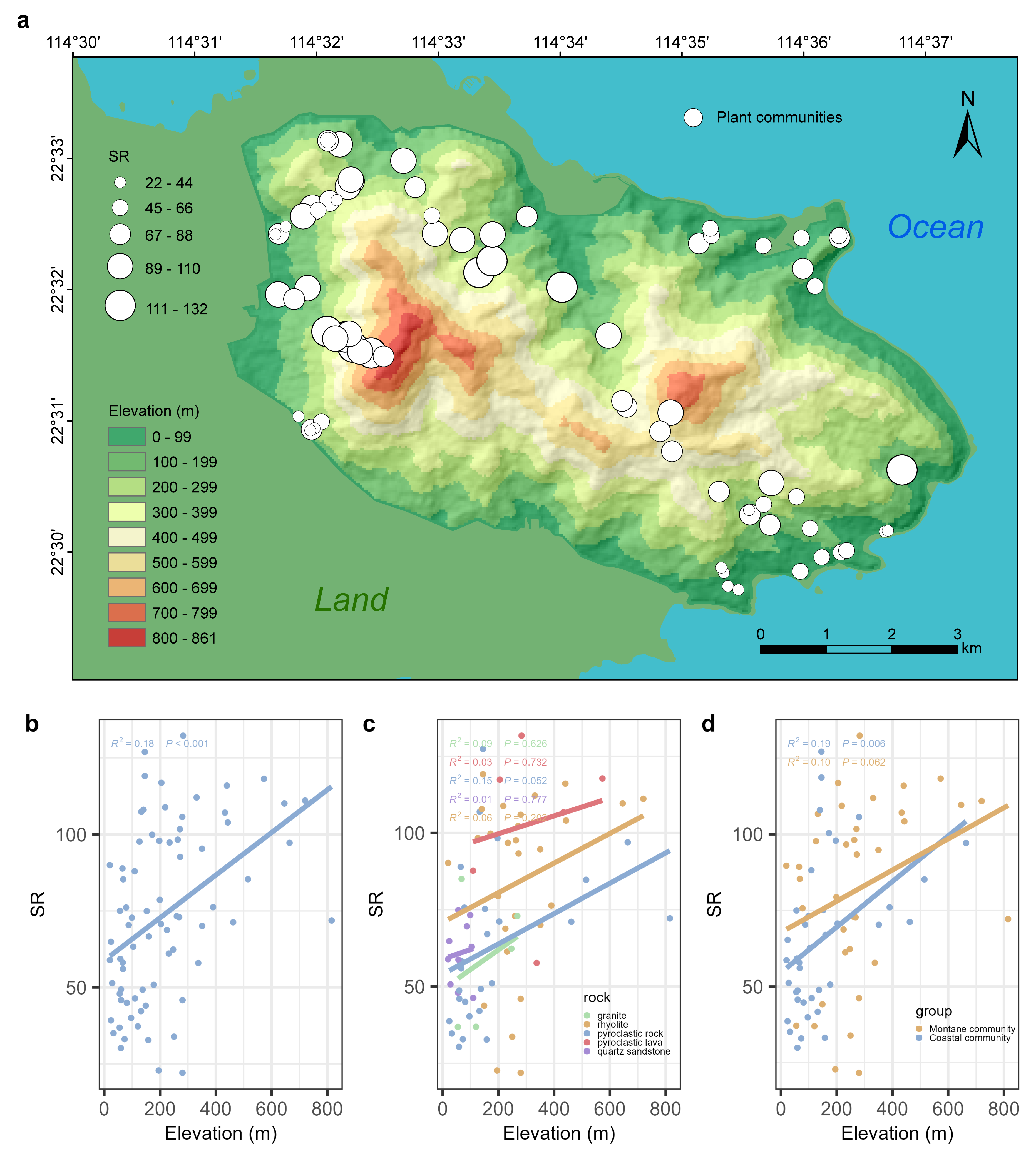 Plants 13 03567 g002