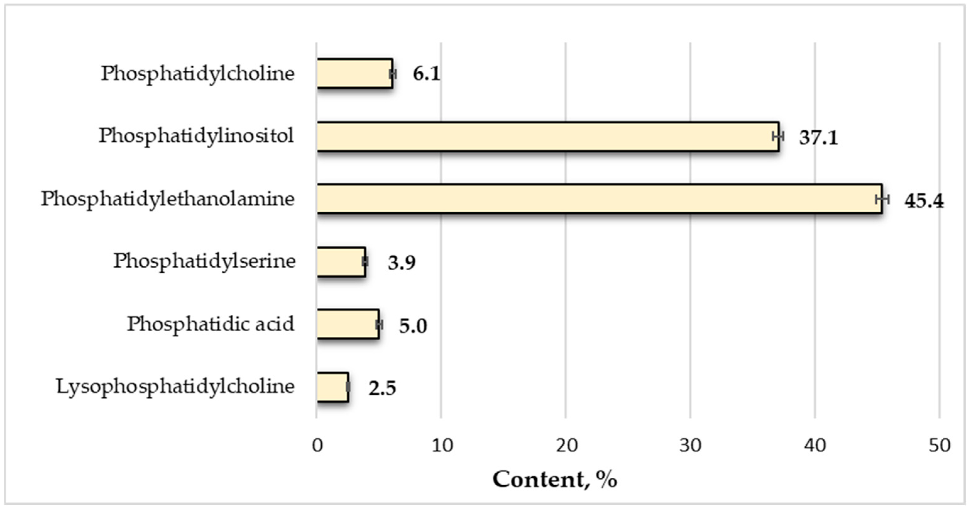 Plants 13 03579 g001