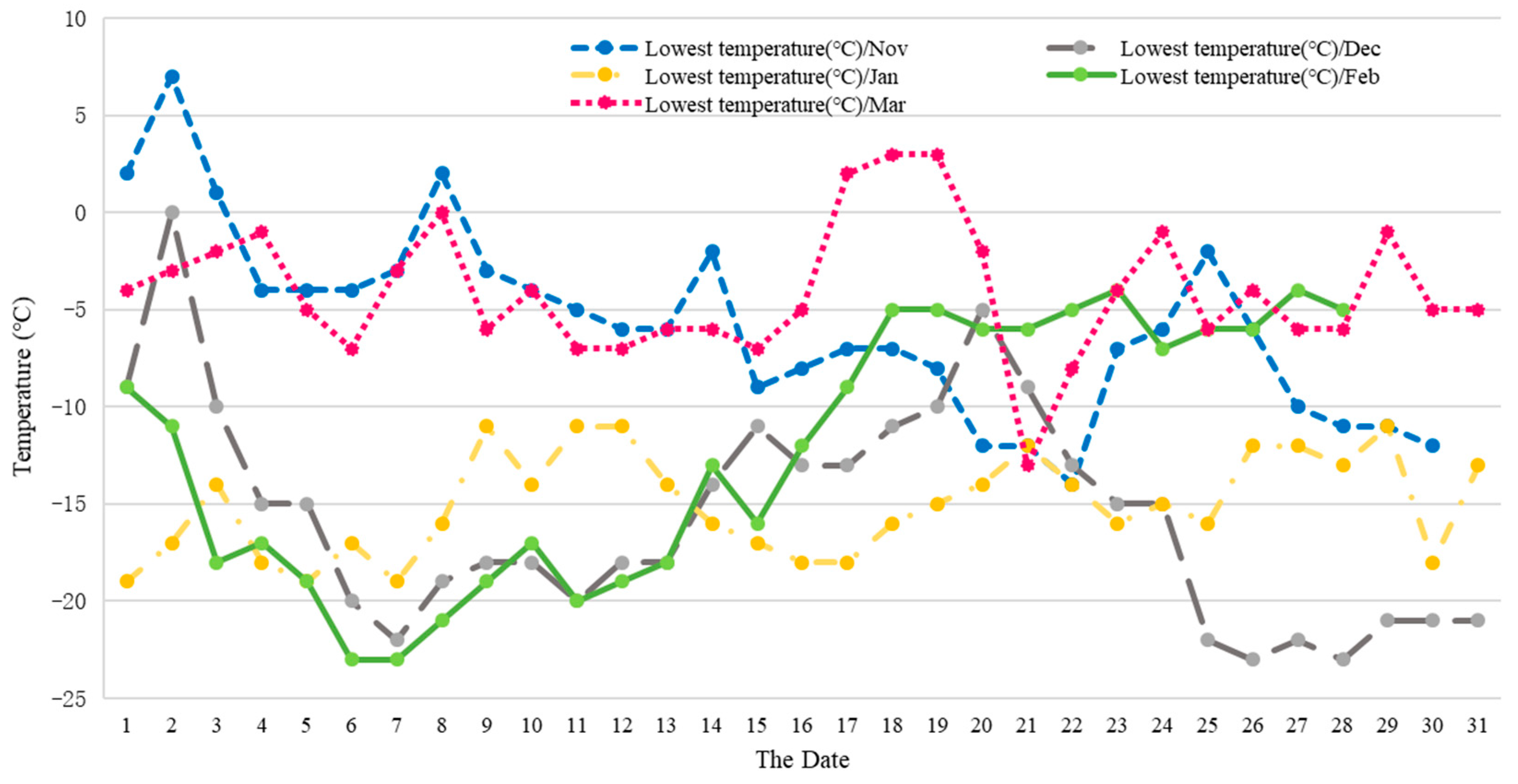 Plants 13 03590 g001