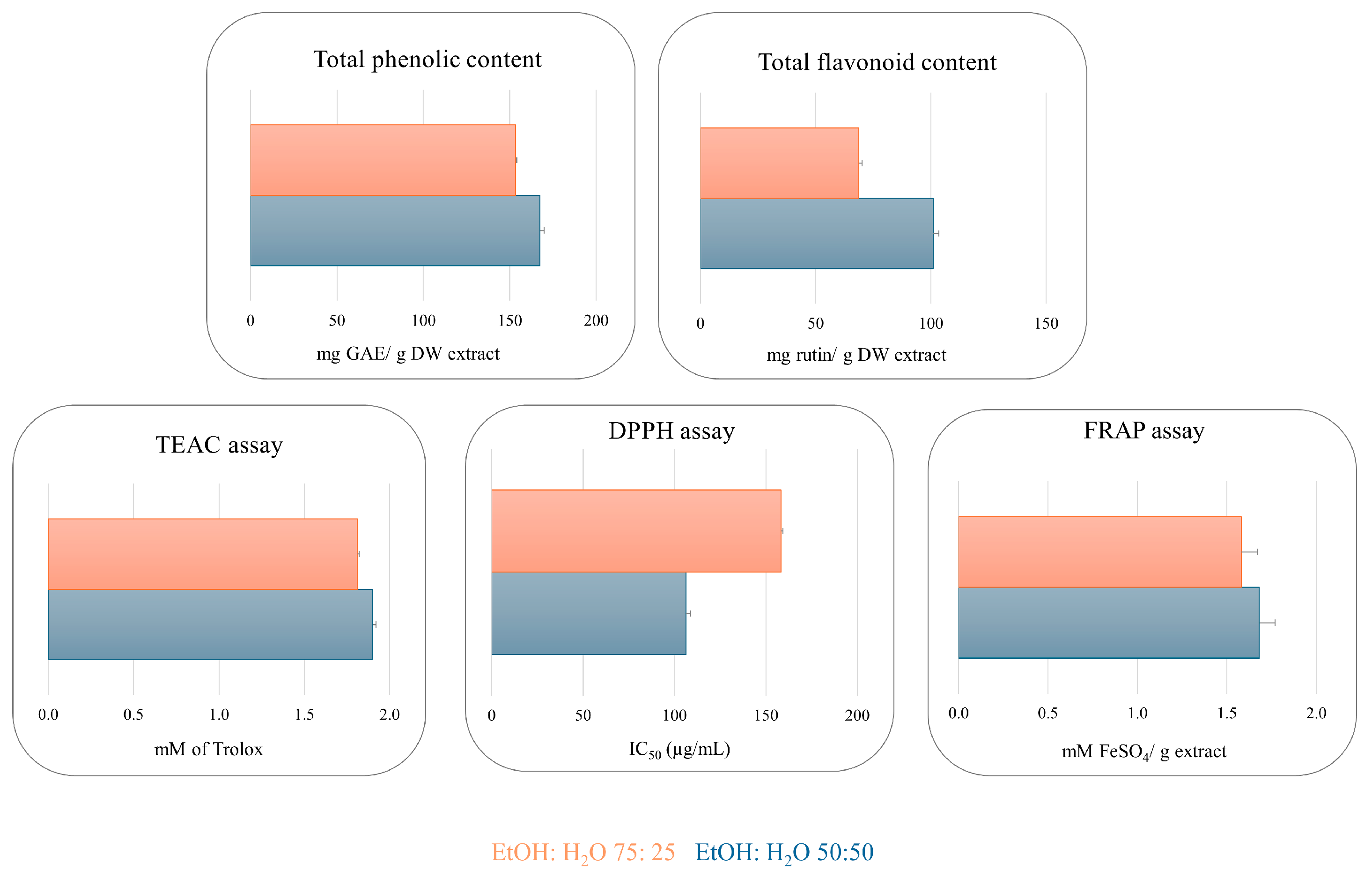 Plants 13 03591 g001