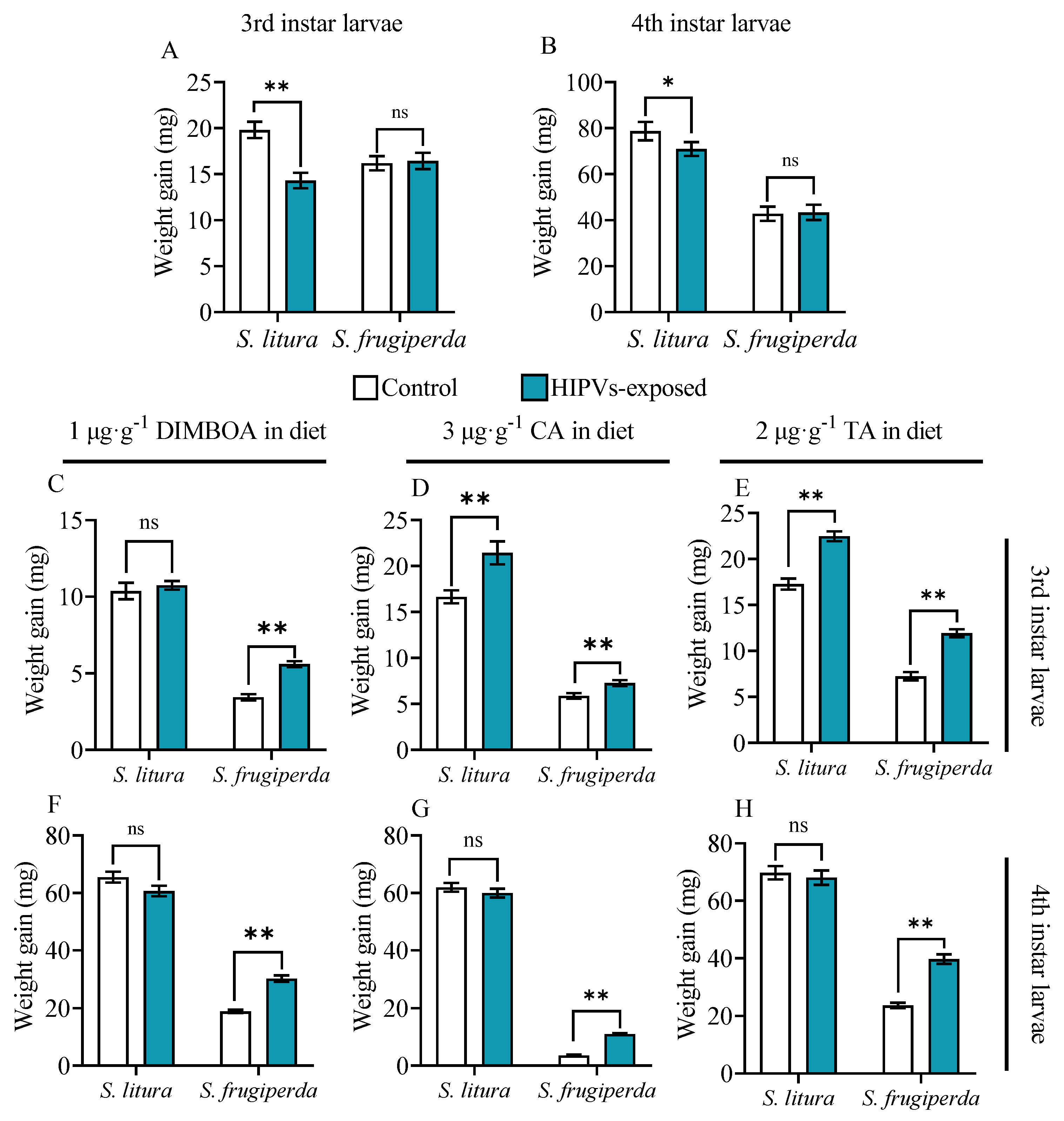 Plants 14 00057 g001