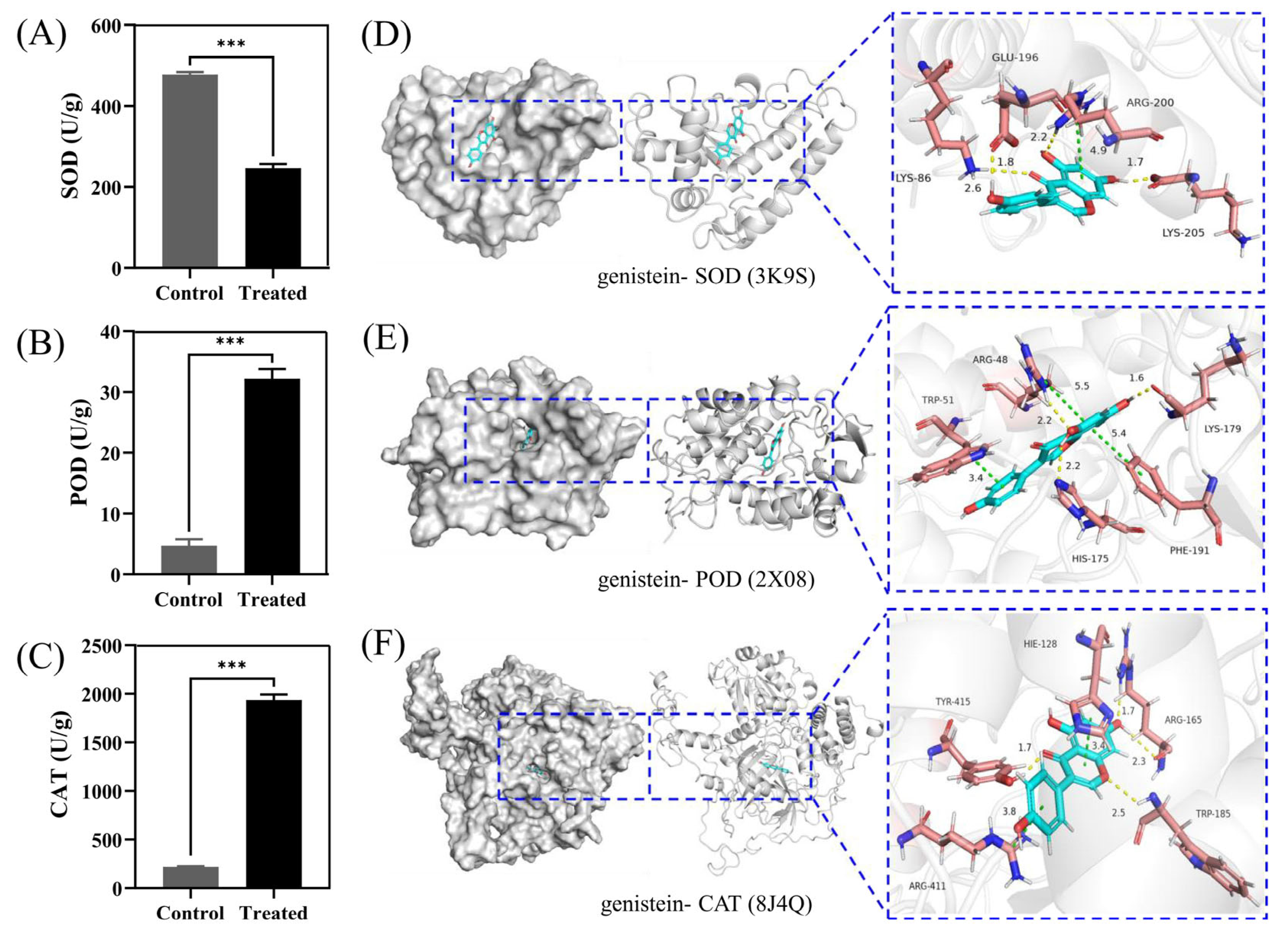 Plants 14 00120 g004