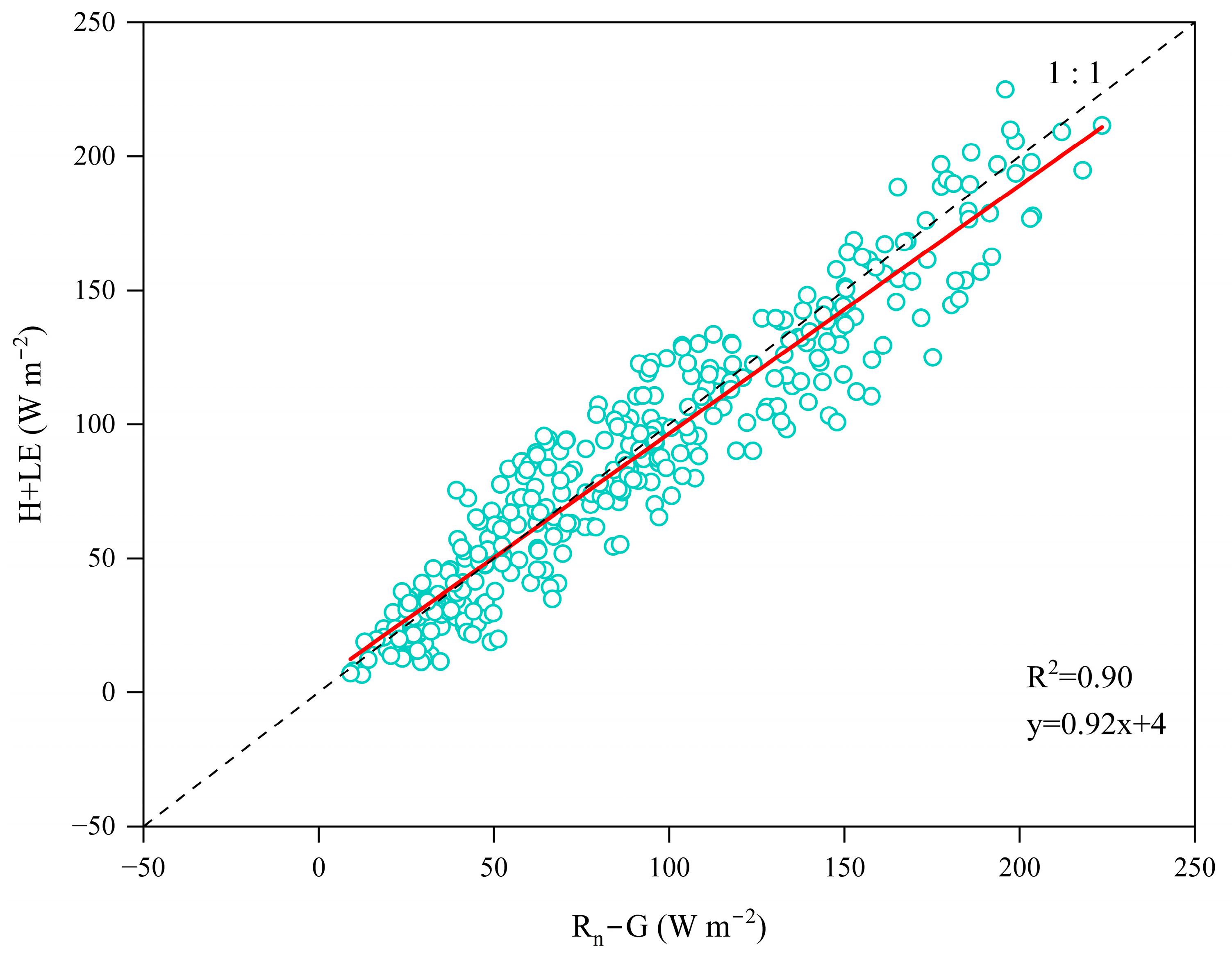 Plants 14 00155 g009