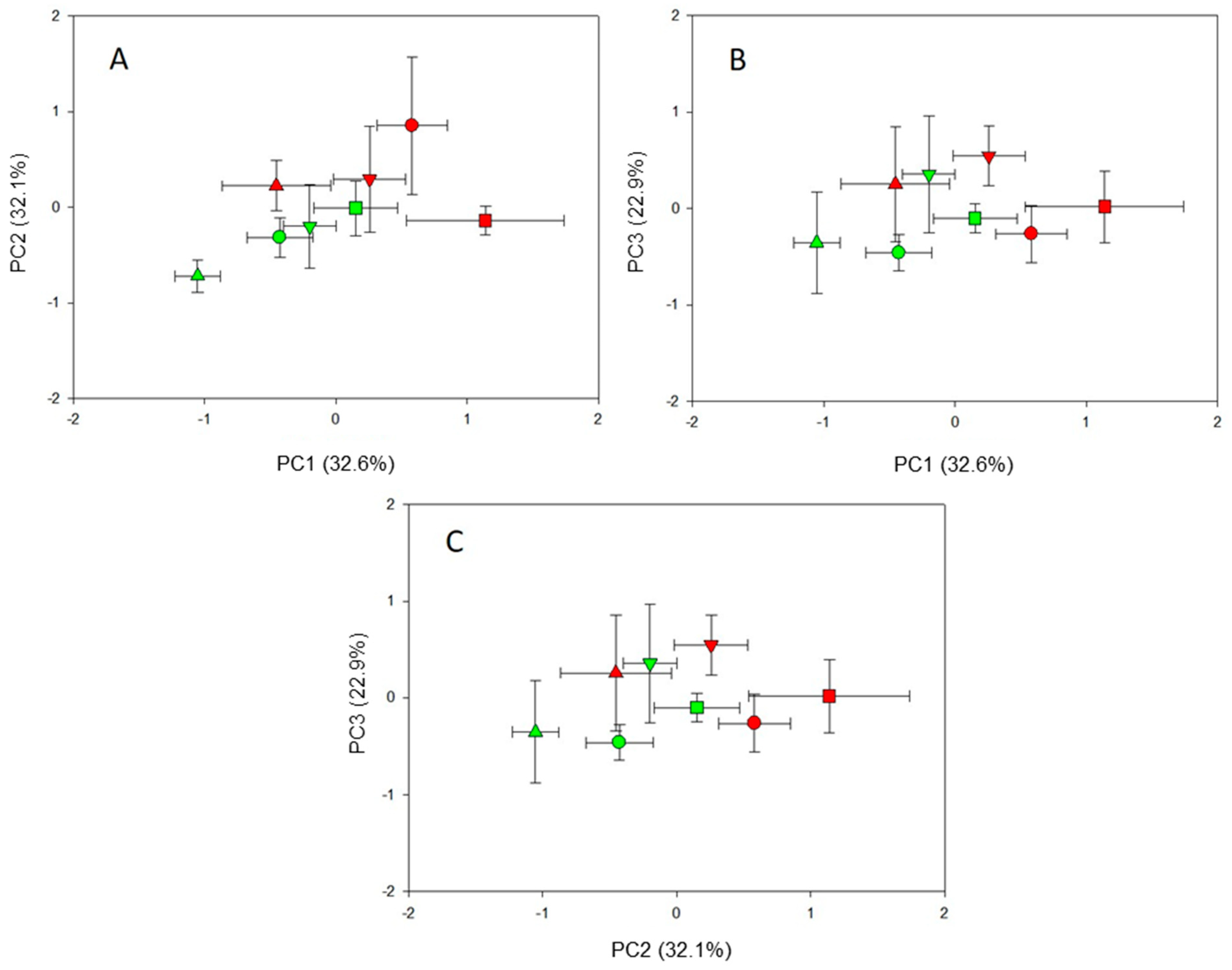Plants 14 00160 g001