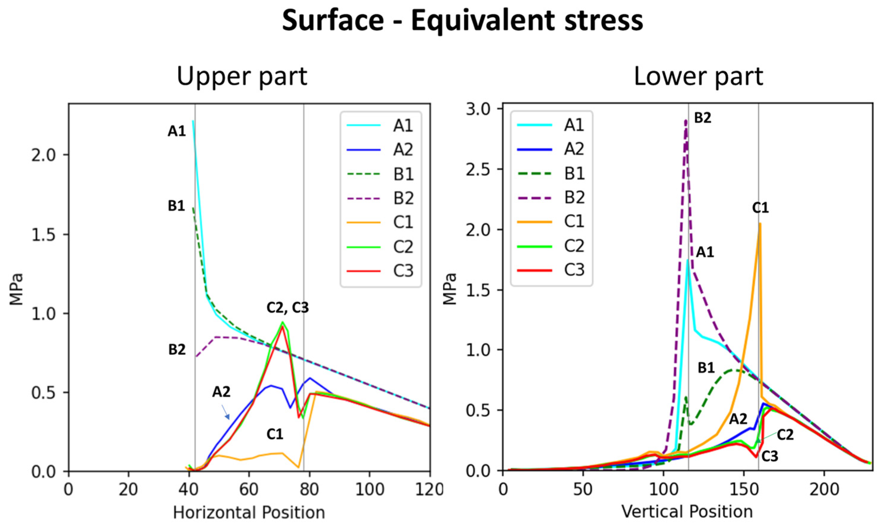 Plants 14 00167 g004