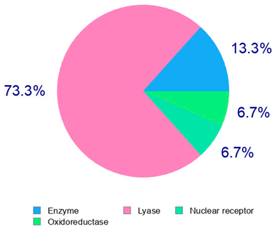 Plants 14 00168 i020