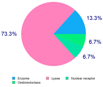 Plants 14 00168 i030