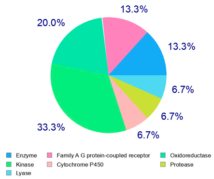 Plants 14 00168 i032