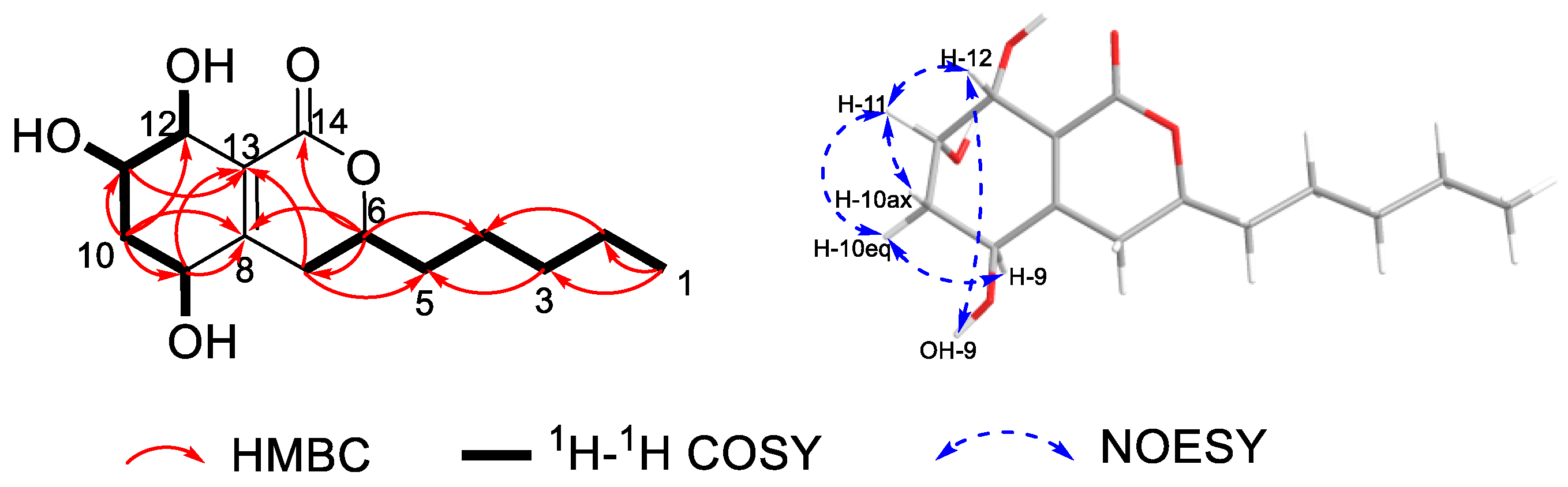 Plants 14 00173 g002