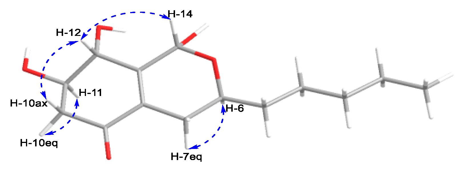 Plants 14 00173 g006