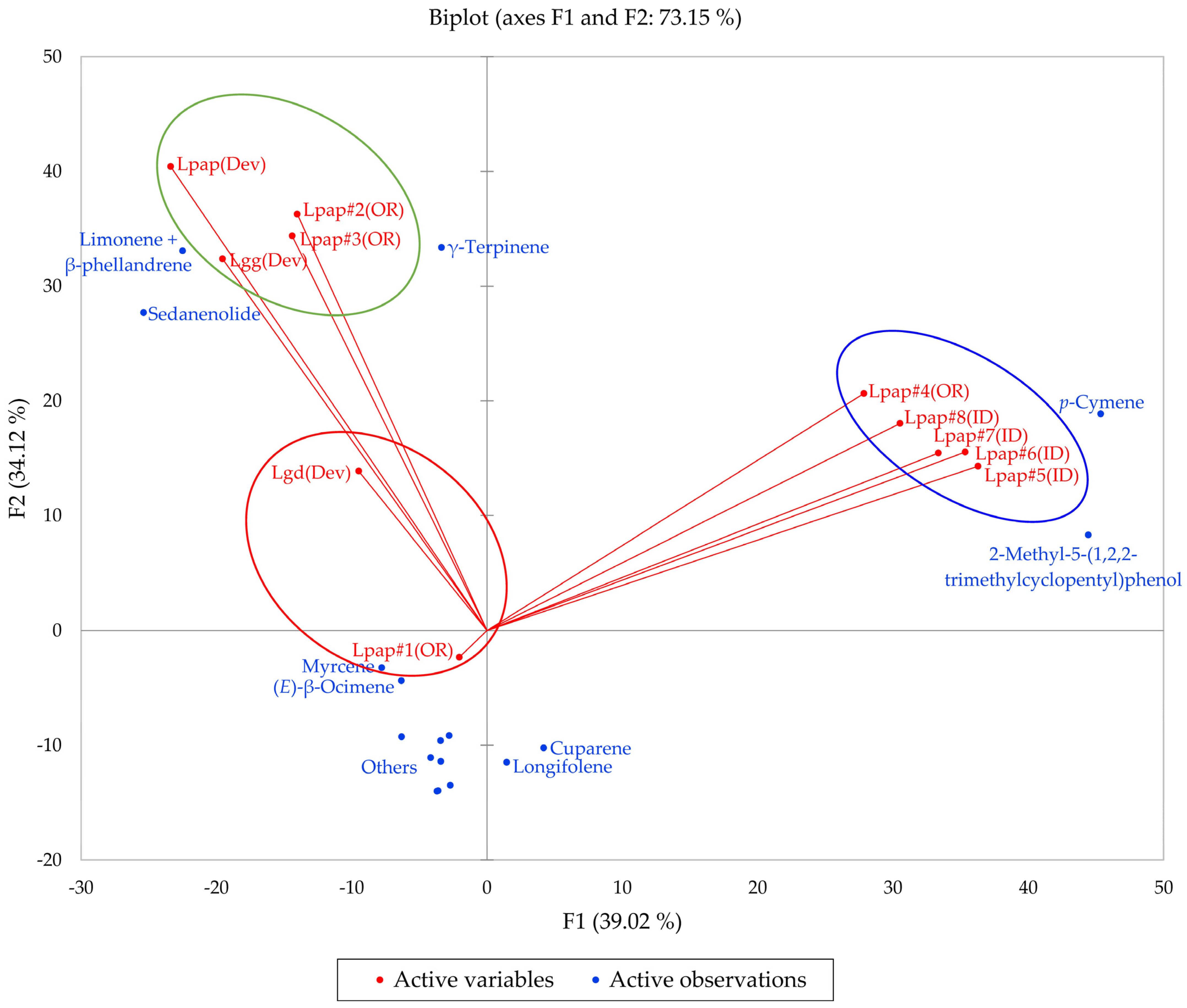 Plants 14 00186 g013