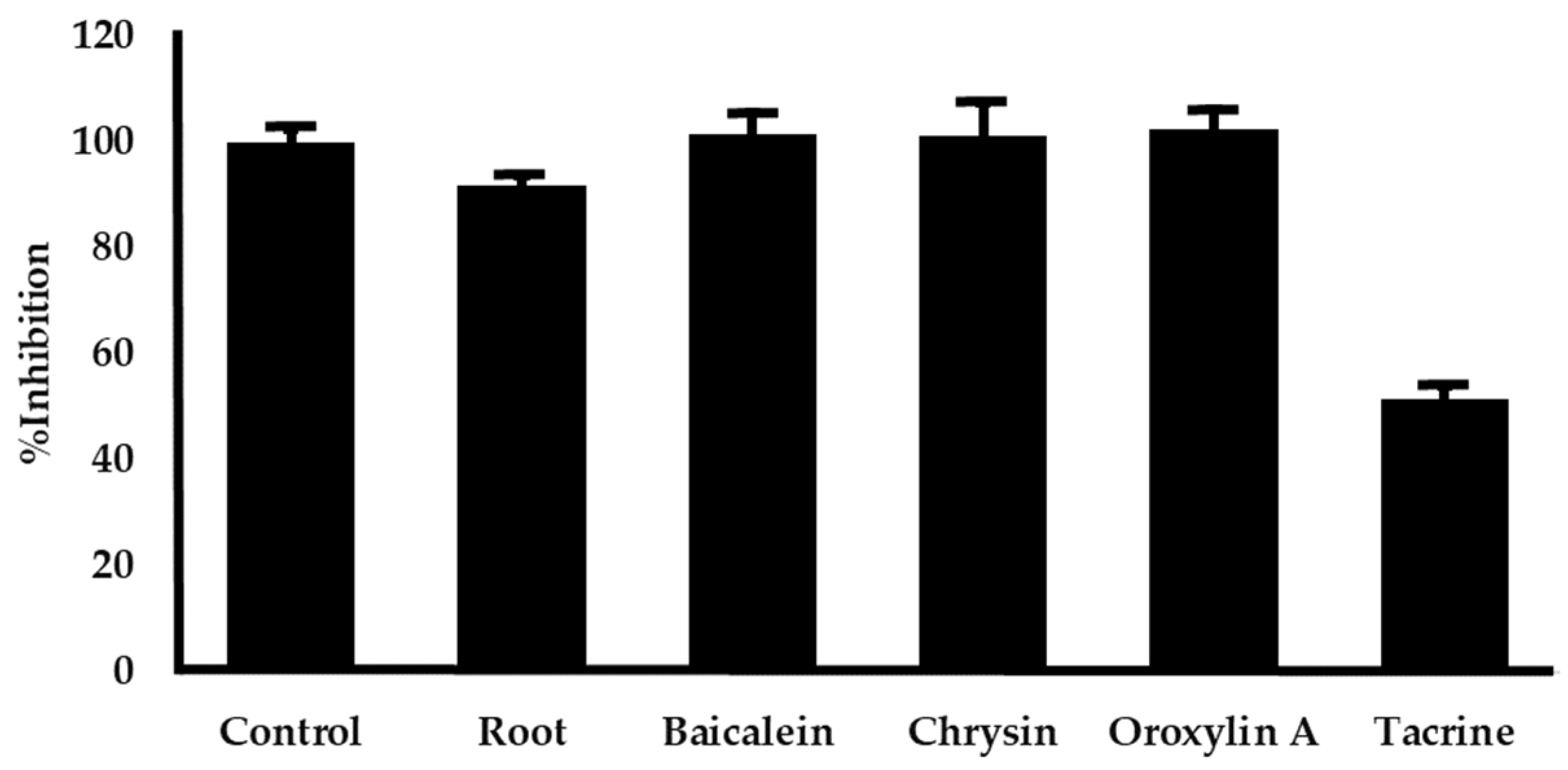 Plants 14 00223 g004