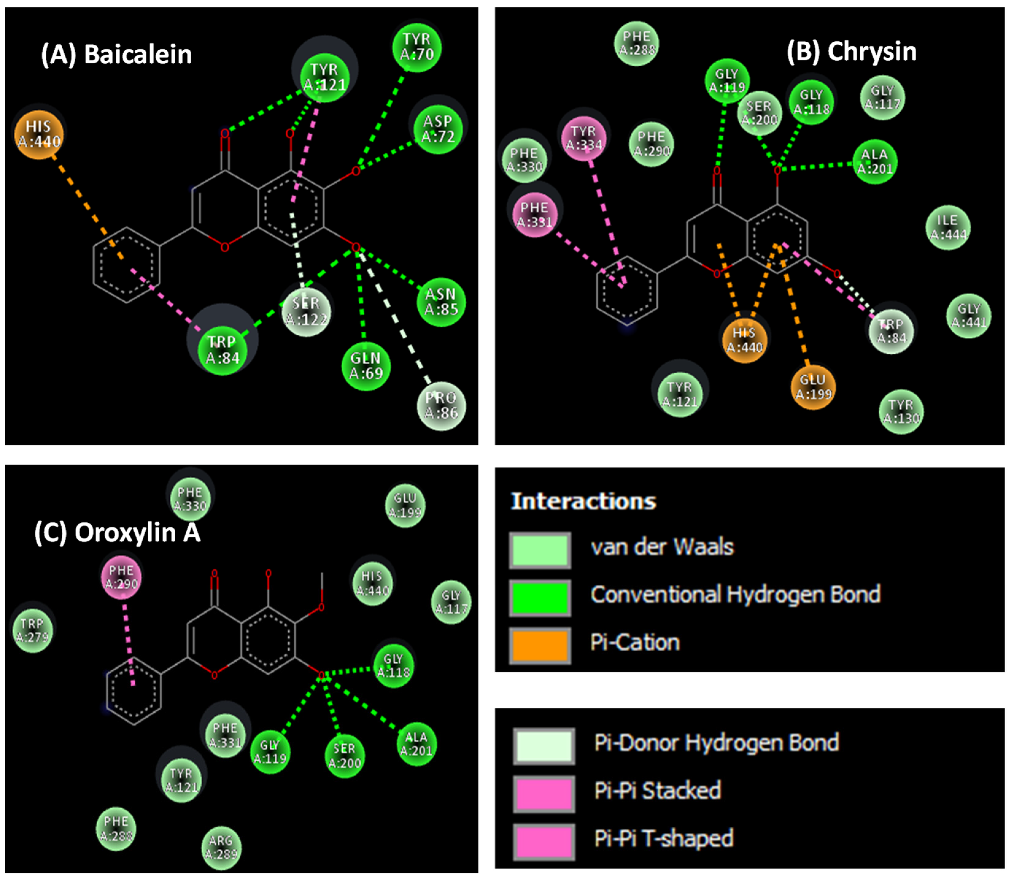 Plants 14 00223 g007