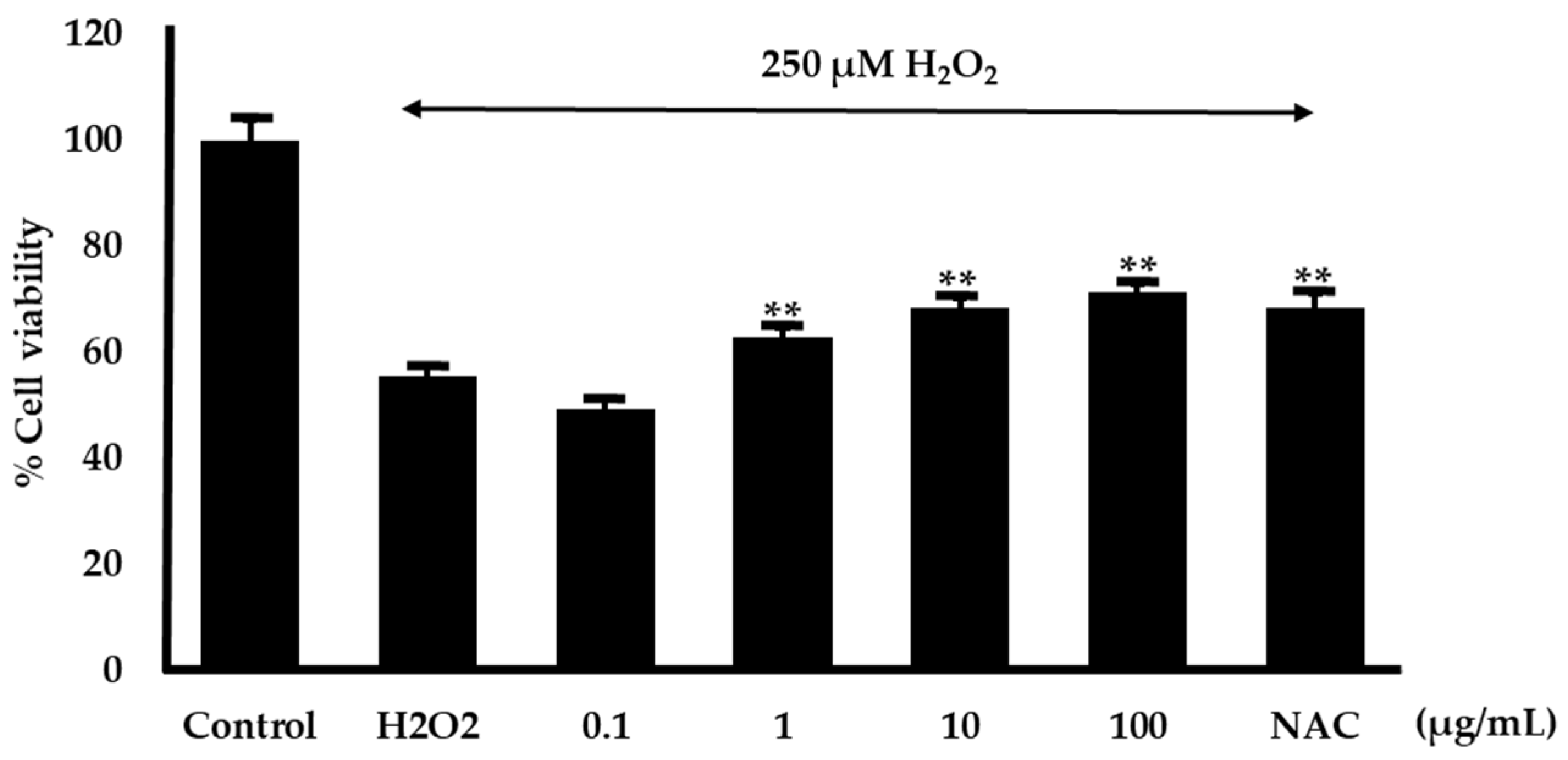 Plants 14 00223 g011