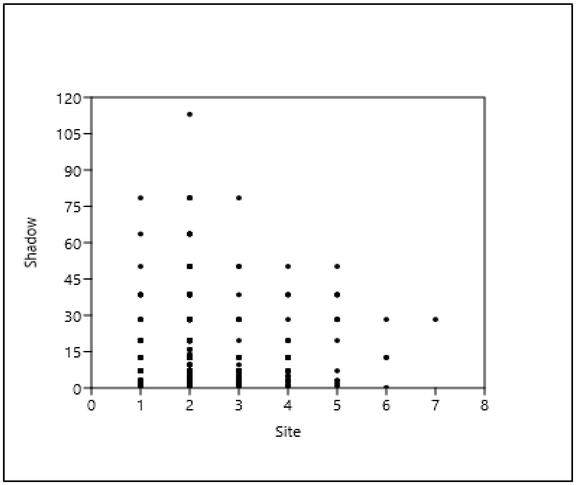 Plants 14 00228 g004